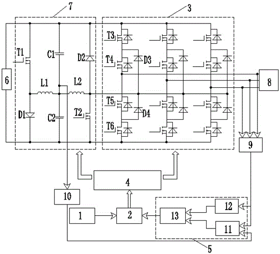 Model-based design device and method for double closed-loop three-level inverter system