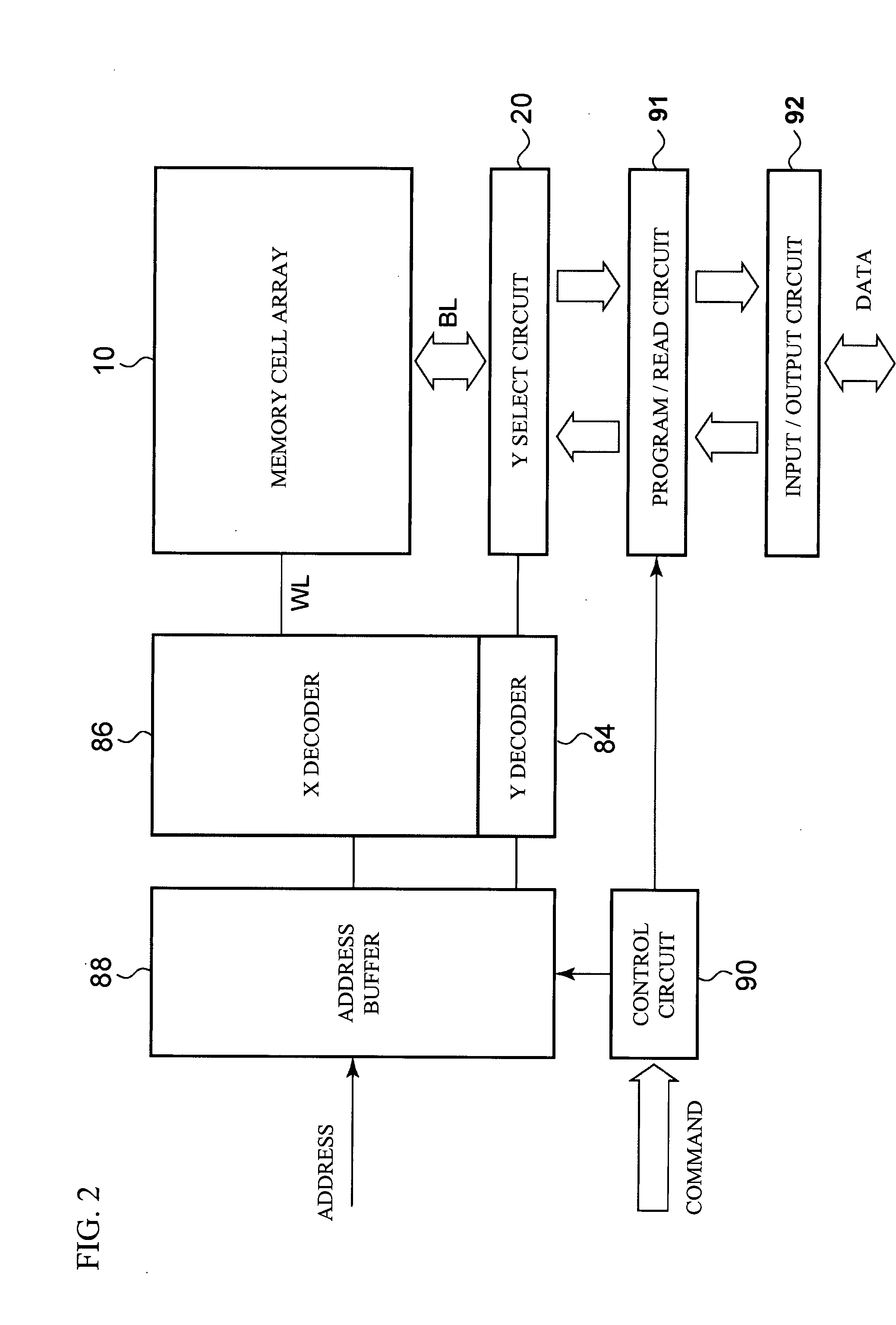 Semiconductor device and programming method