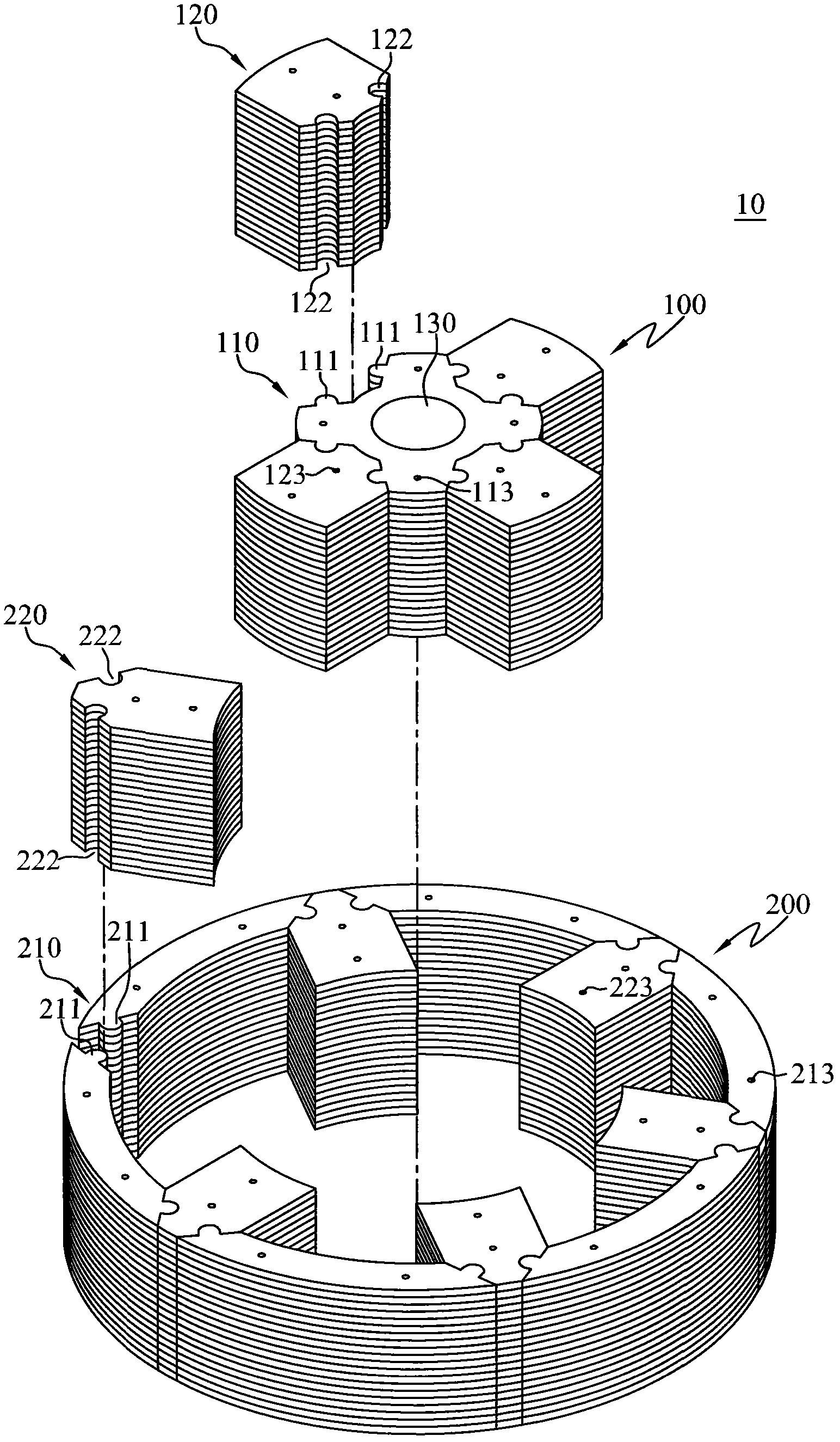 Segmented magneto-conductive structure applied in rotating machines