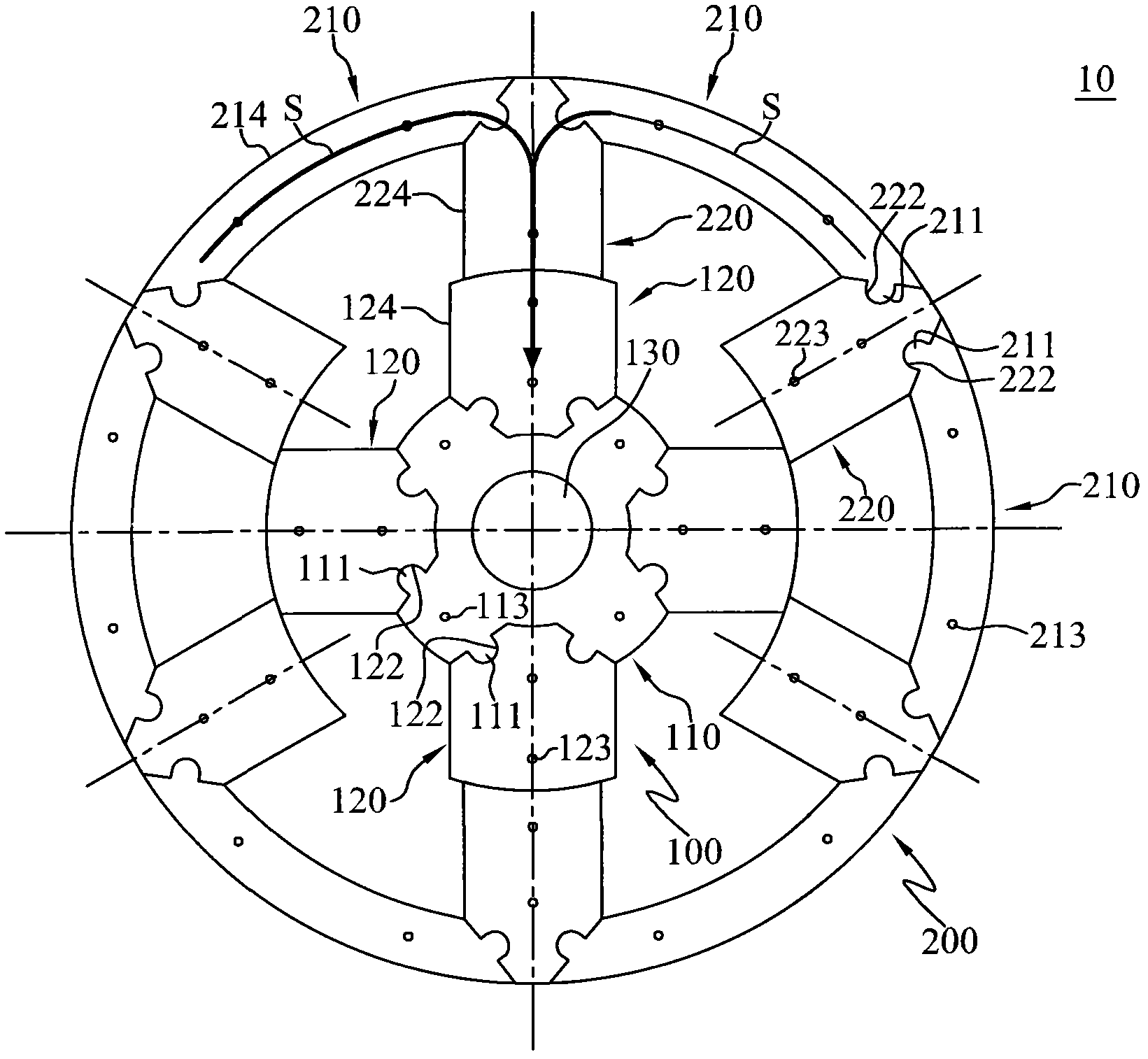 Segmented magneto-conductive structure applied in rotating machines