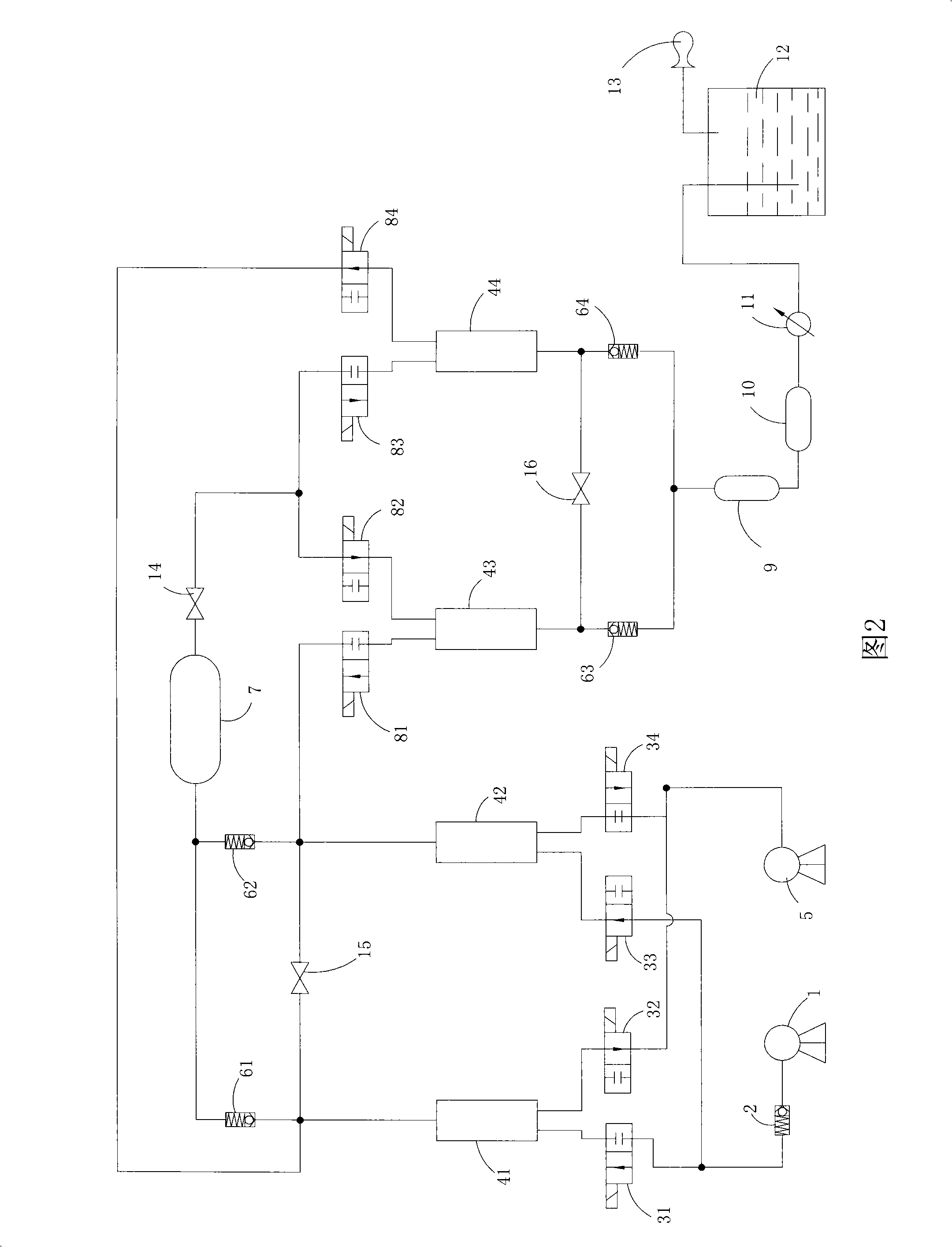 Double-stage oxygen making system