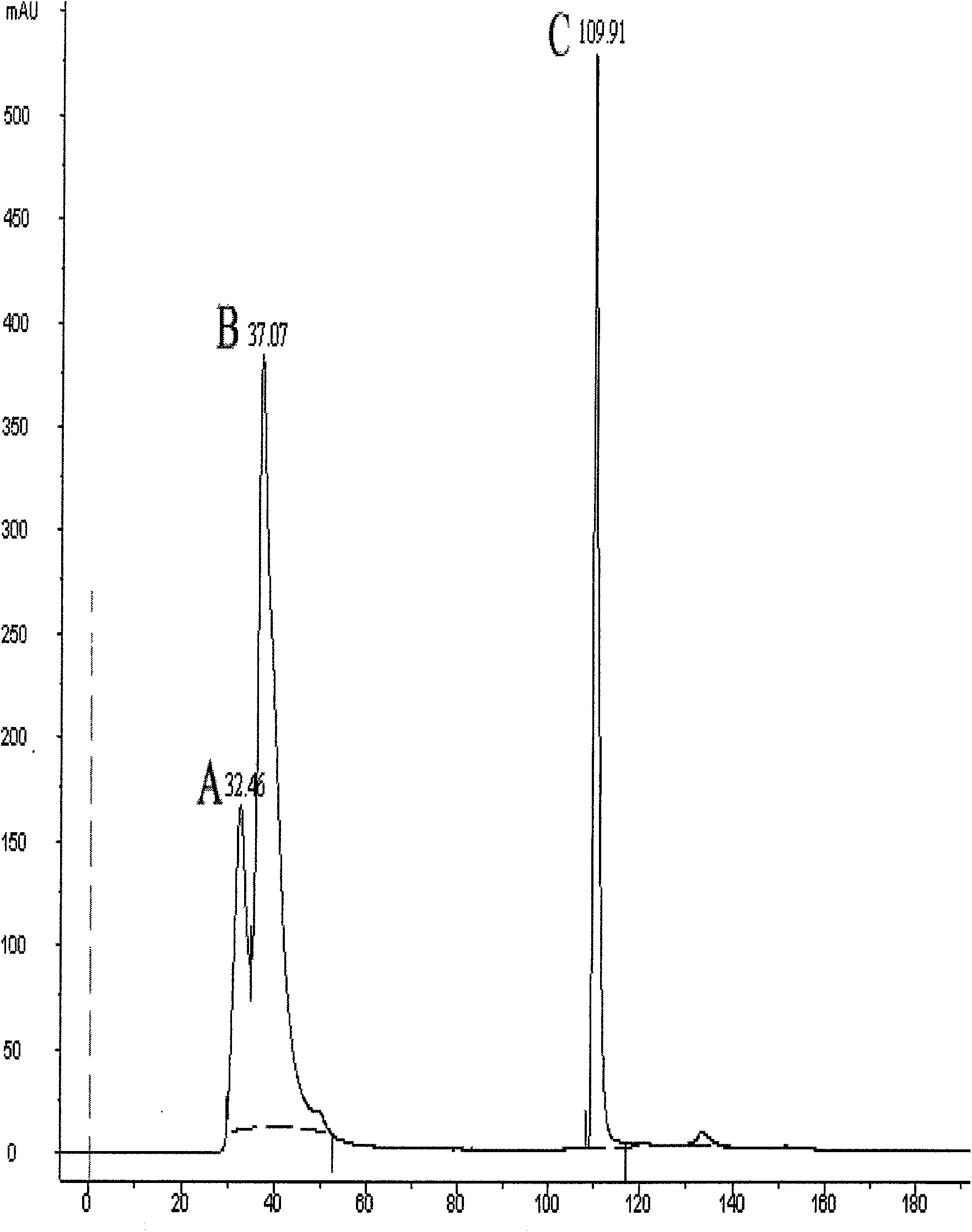 Lepista sordida protein LsAPI, preparation method and application thereof