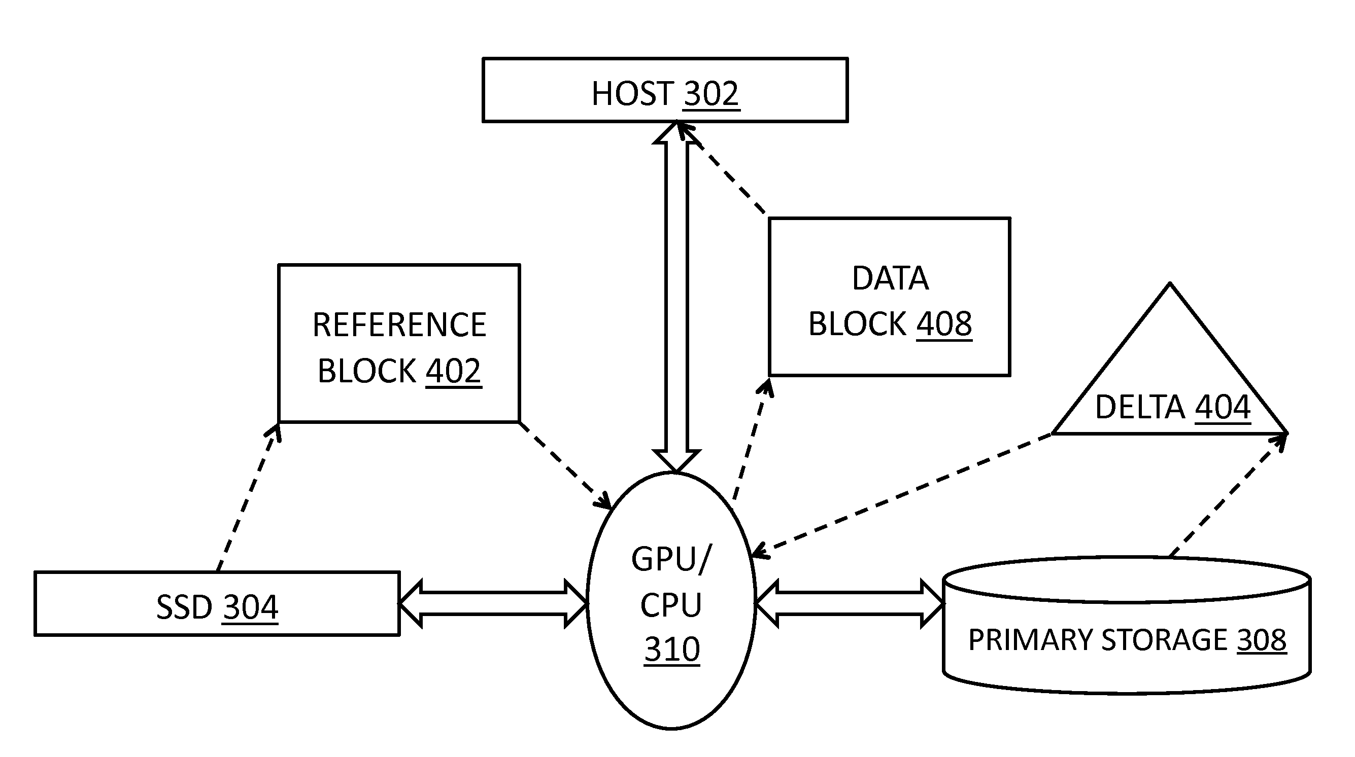Multiple locality-based caching in a data storage system
