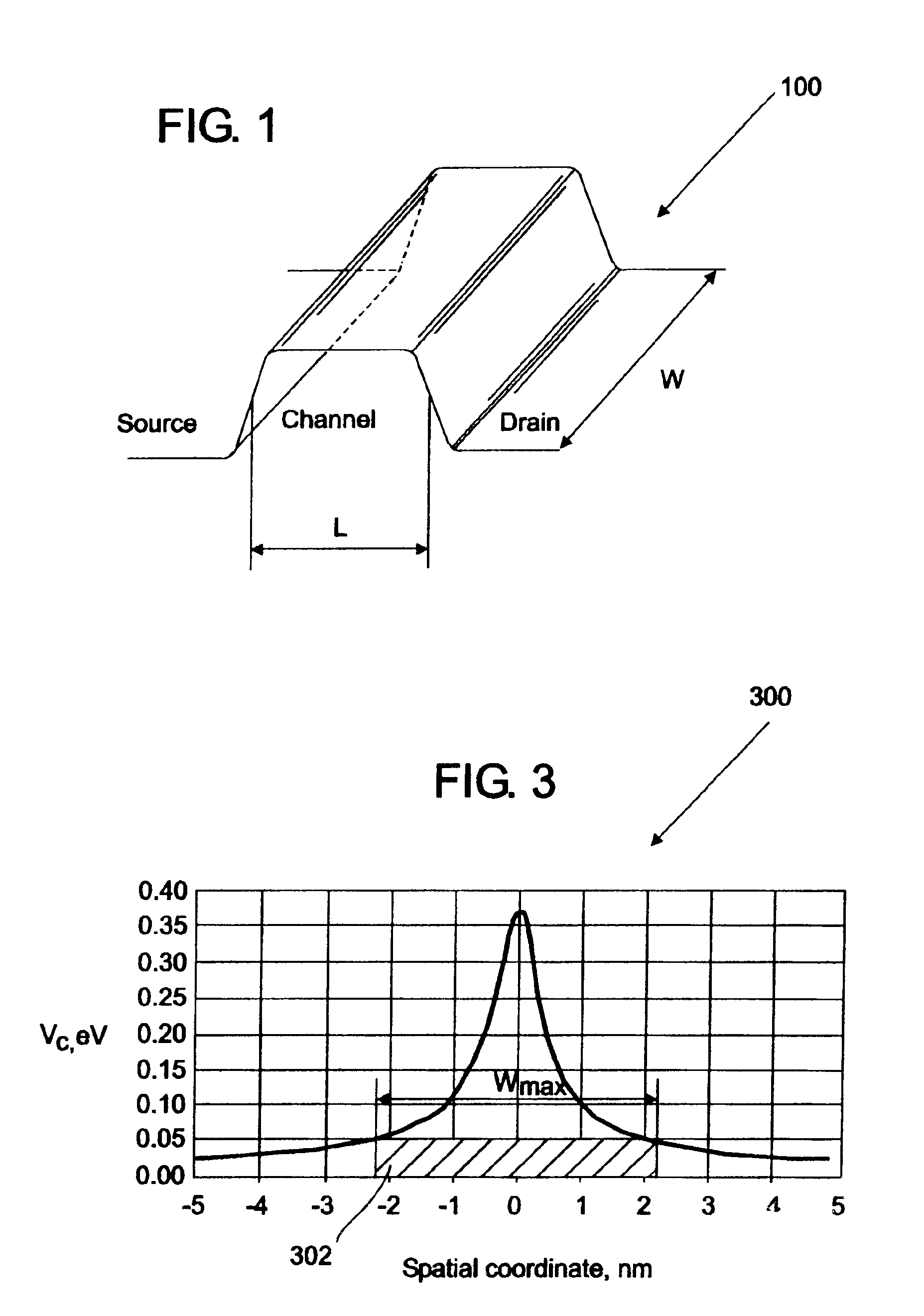 Deterministically doped field-effect devices and methods of making same