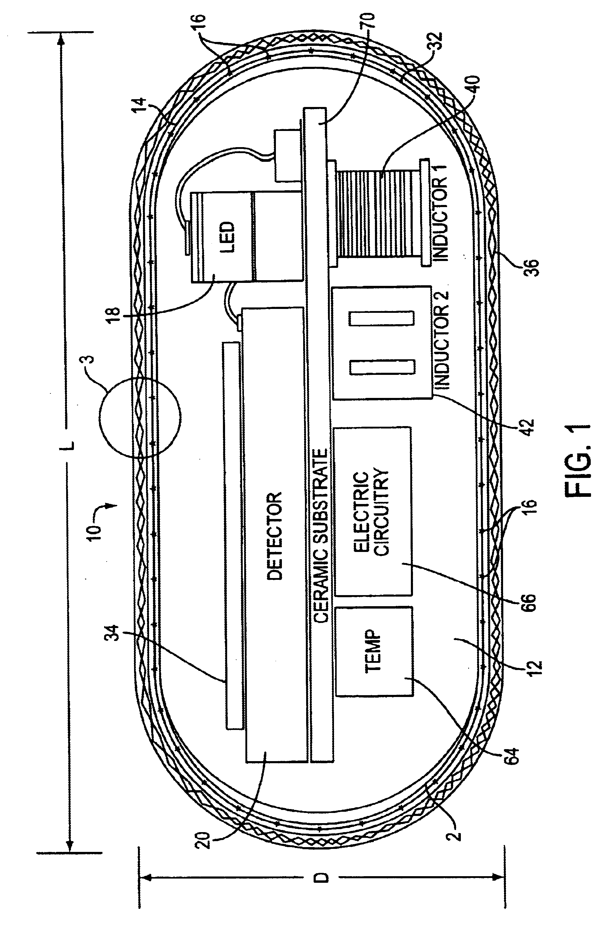 Optical-based sensing devices