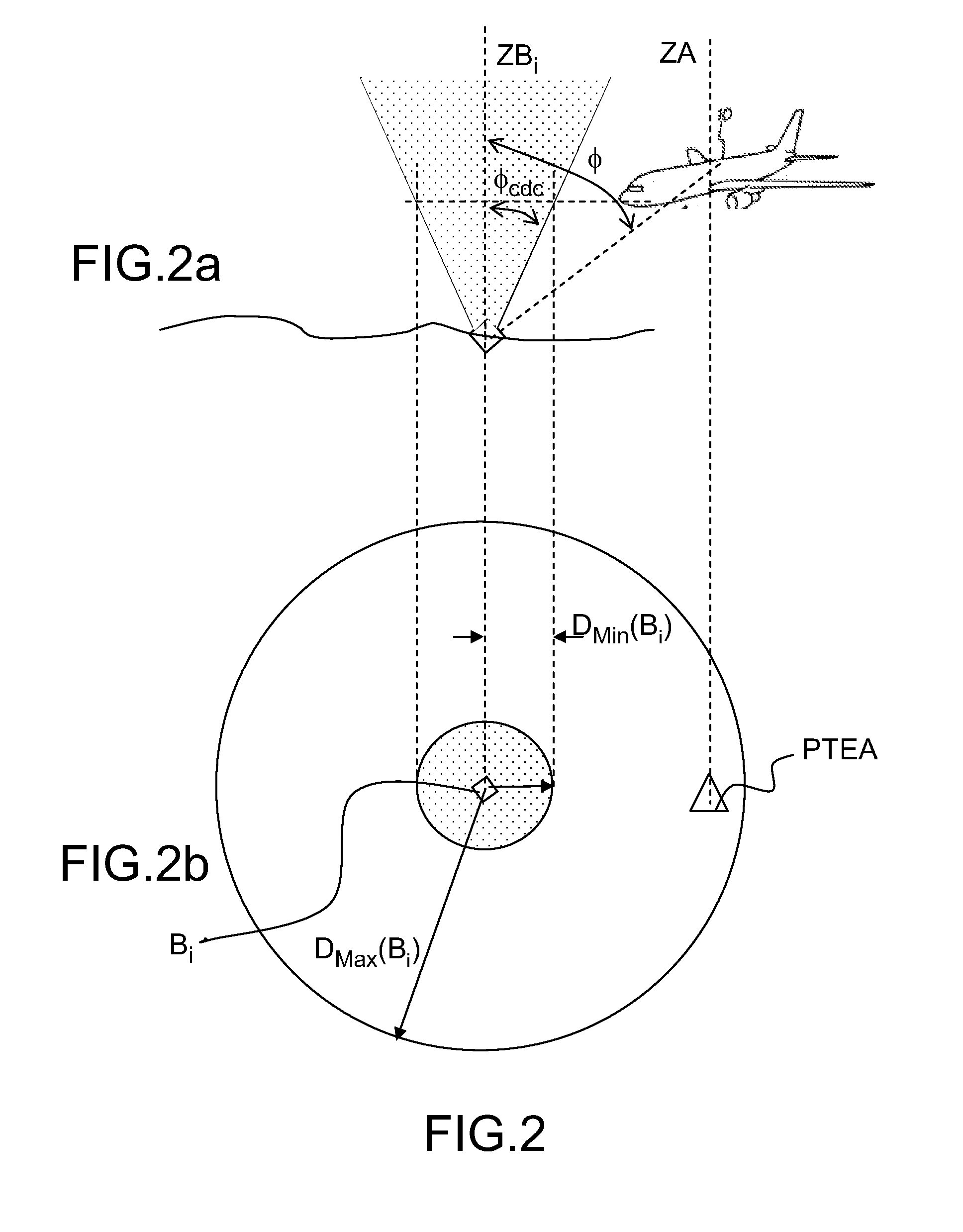 Method for Automatically Selecting Radionavigation Beacons