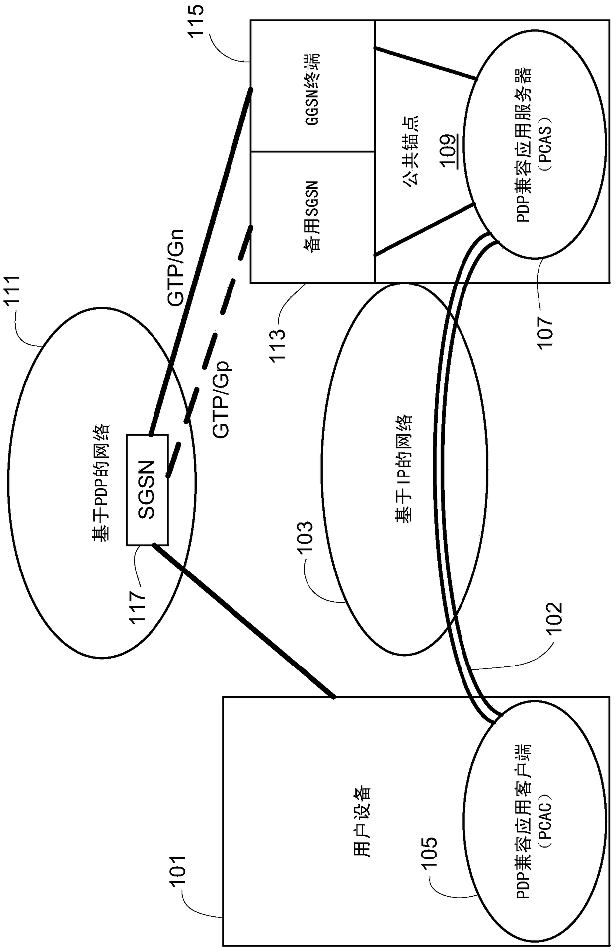Method and apparatus for providing system interoperability in wireless communication