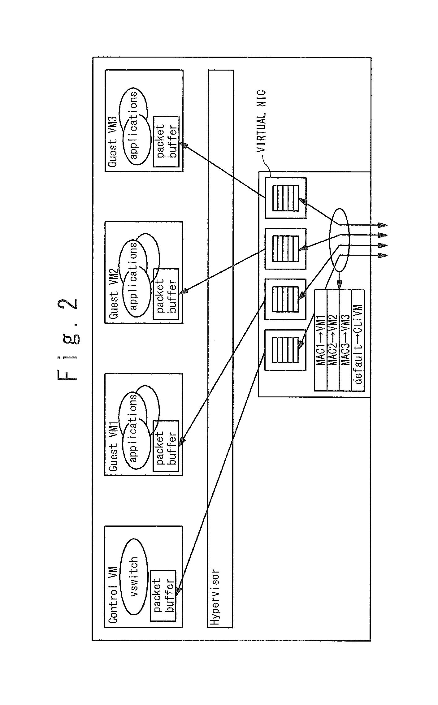 Network system, controller, and flow control method