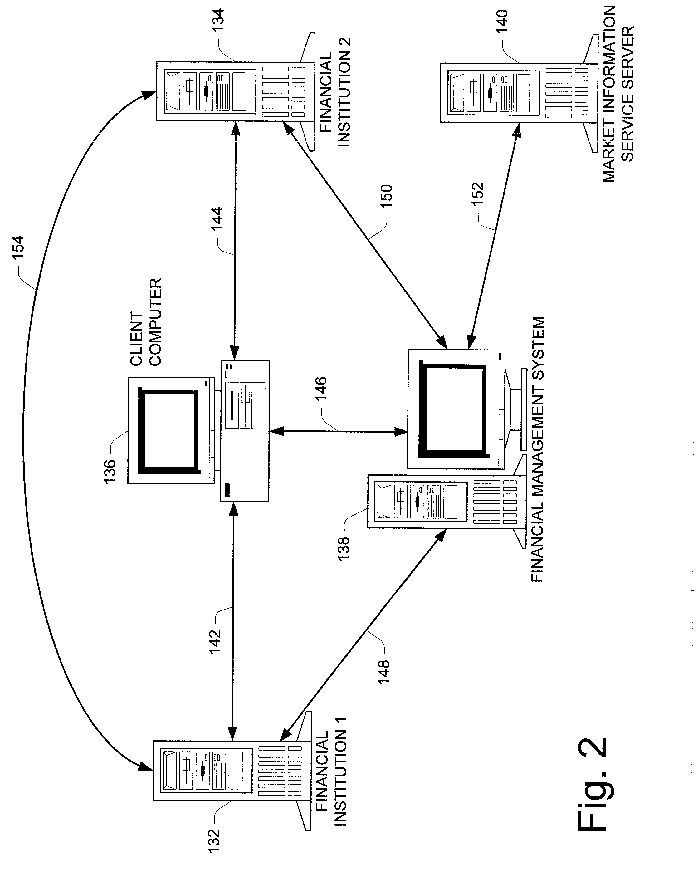Funds Transfer Method and Apparatus