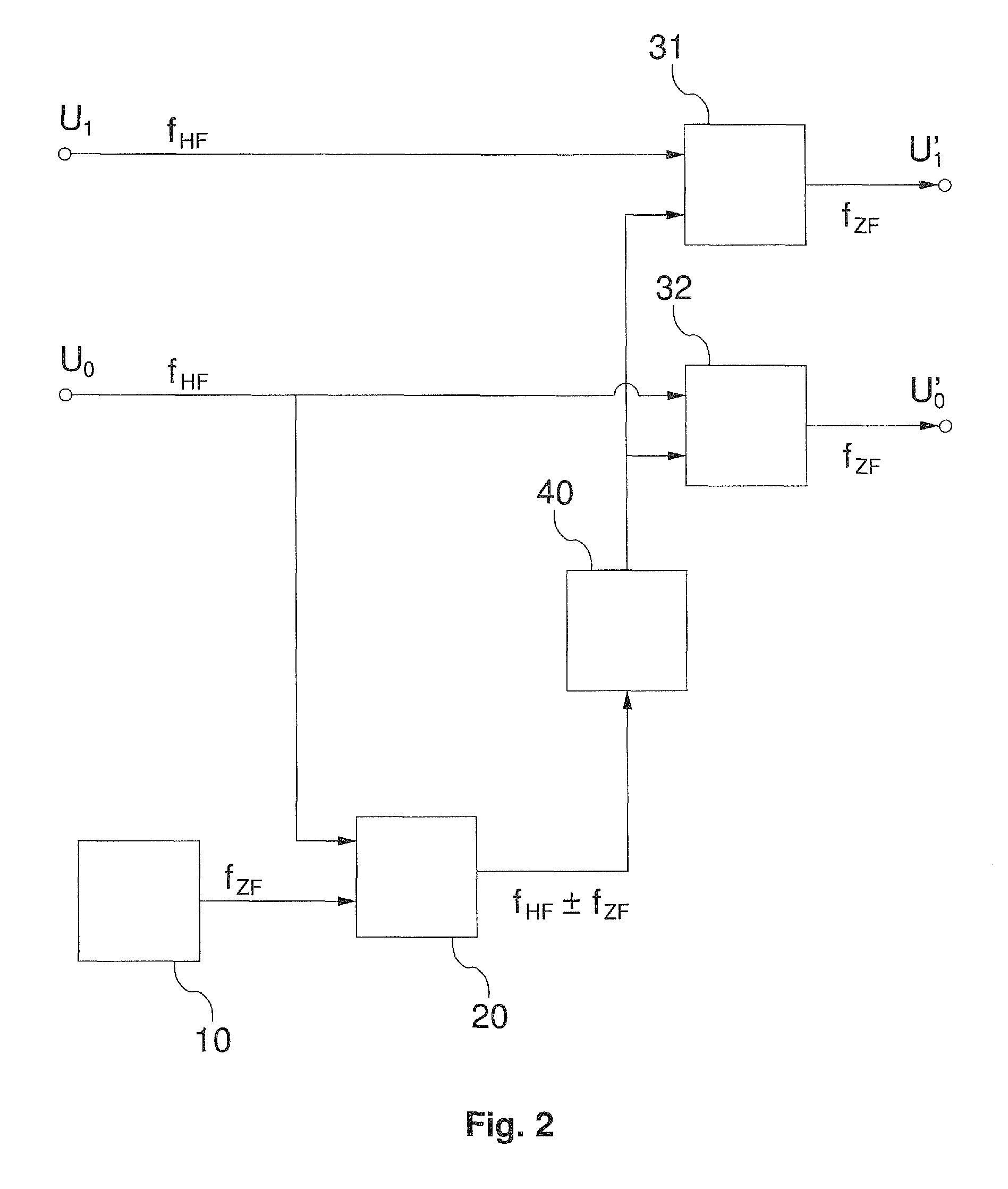 Auto-heterodyne receiver