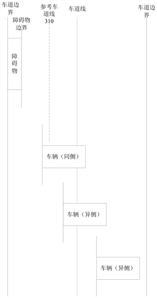 Vehicle control method, device, device and medium based on obstacle recognition