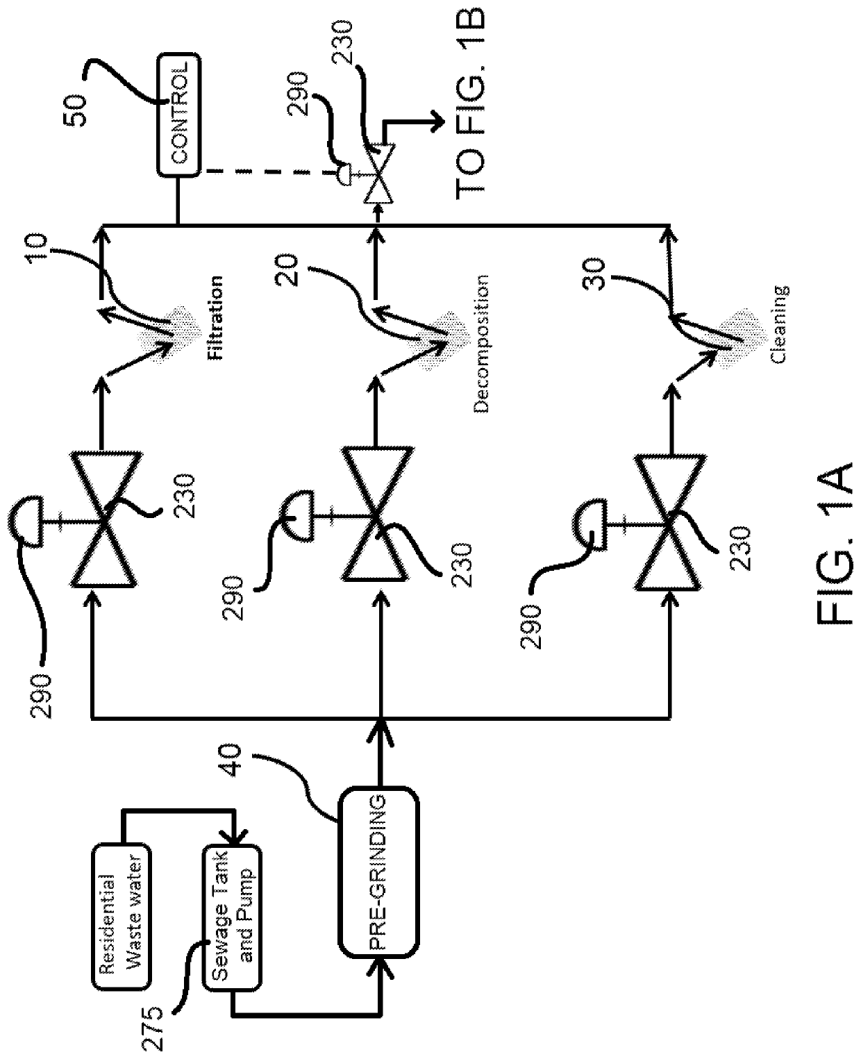 Continuous, approximately real-time residential wastewater treatment system and apparatus