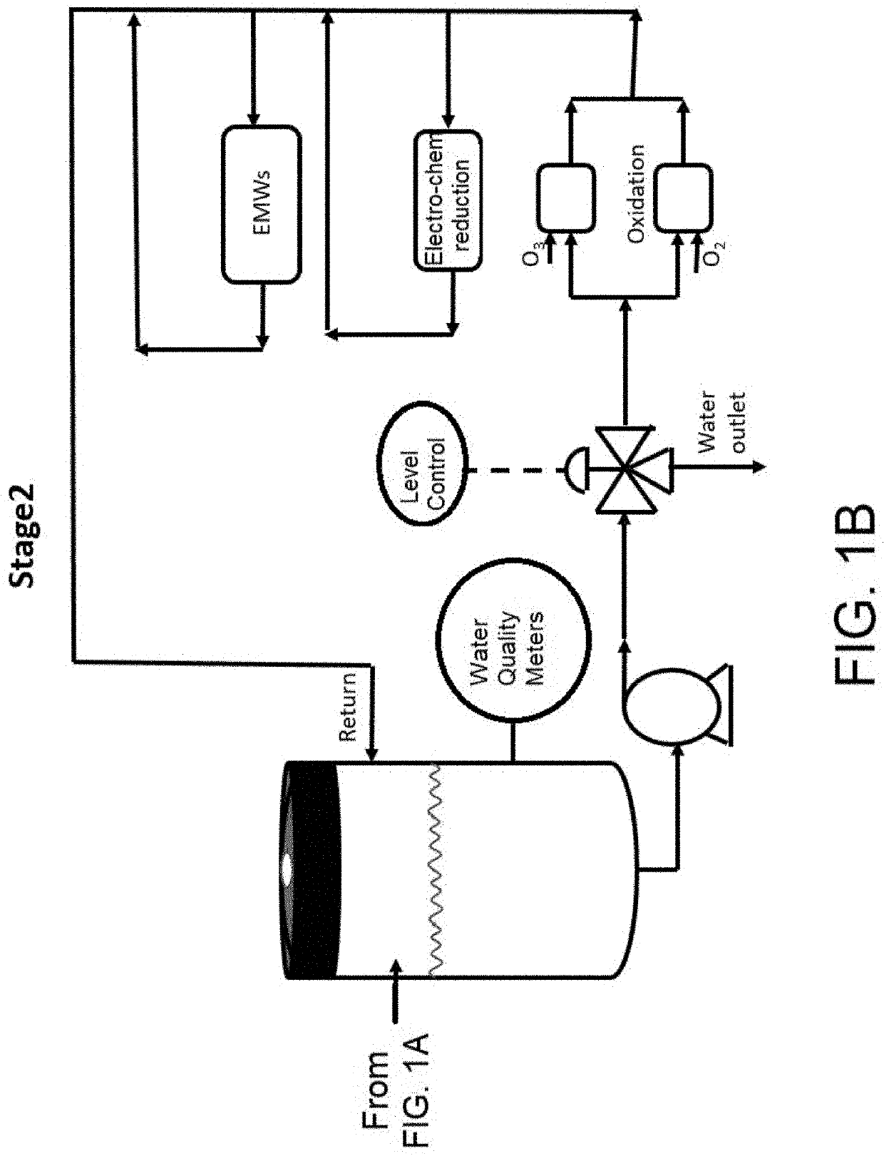 Continuous, approximately real-time residential wastewater treatment system and apparatus