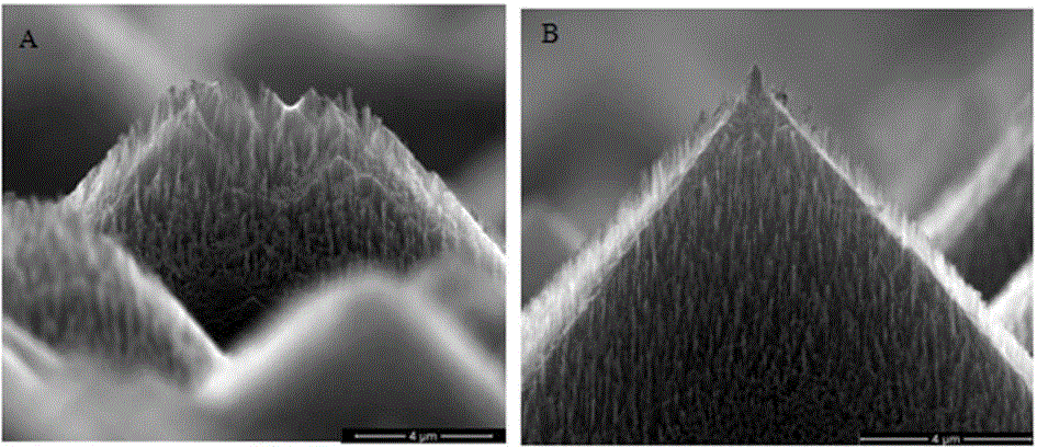 Preparation method of three-dimensional silicon nano structure for solar cell