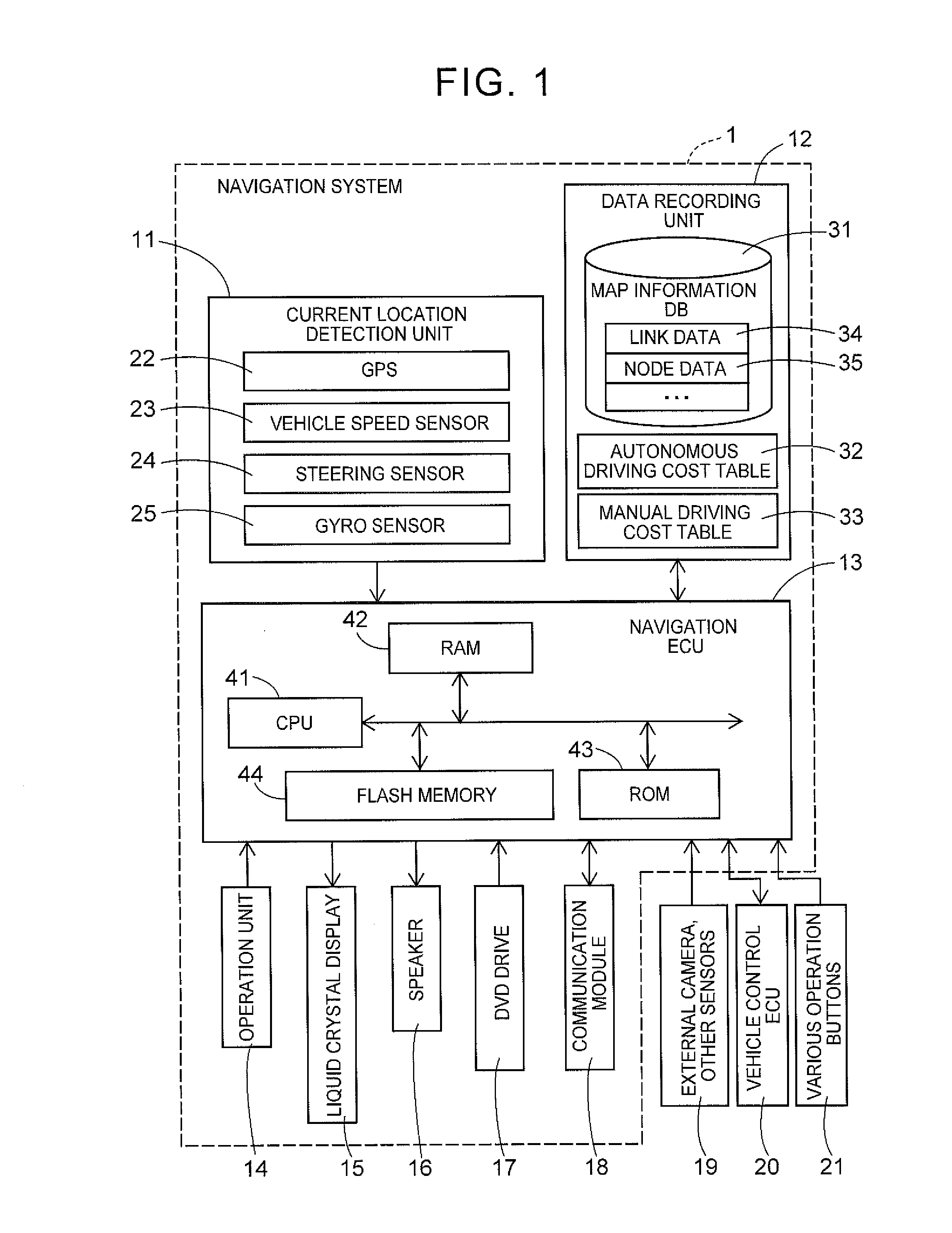 Vehicle navigation route search system, method, and program