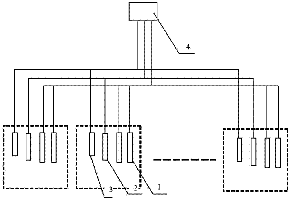Pot calciner flue temperature automatic control system