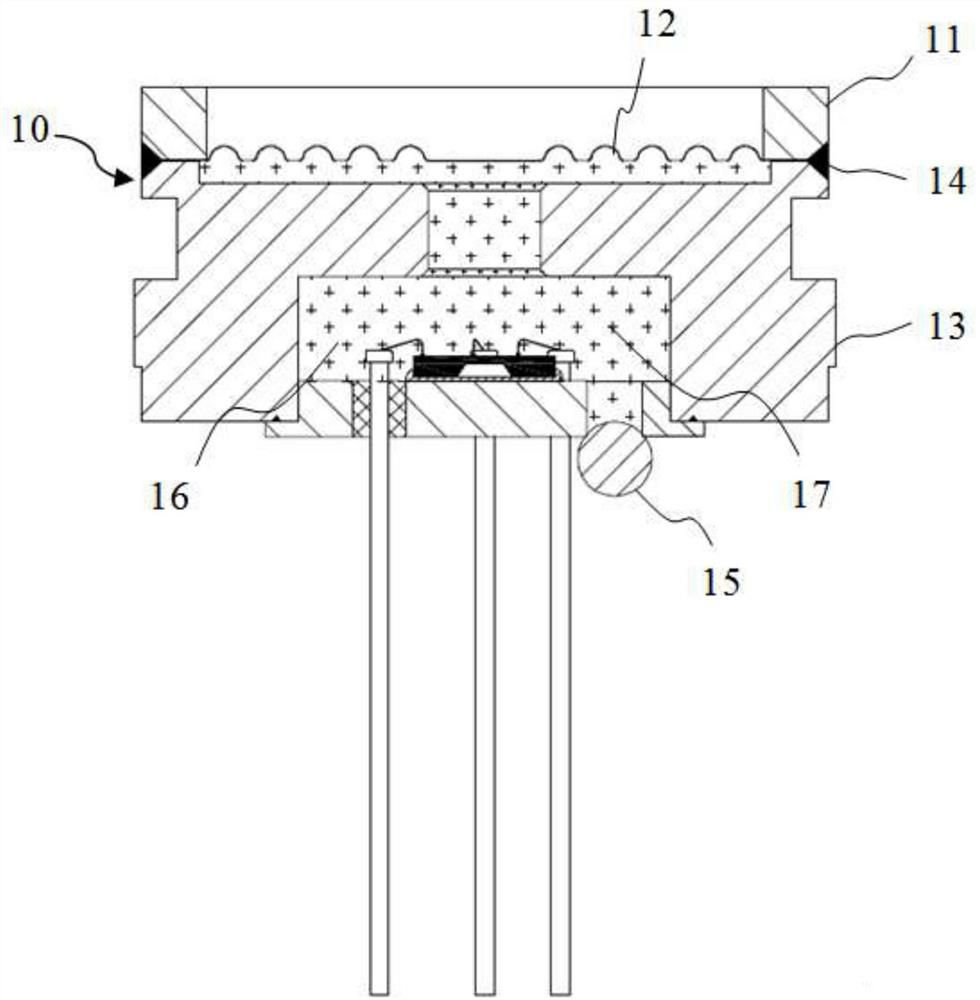 MEMS pressure sensor oil-filled core body and packaging method thereof