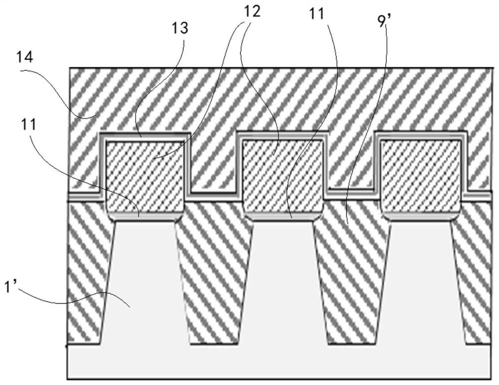 Semiconductor structure and manufacturing method