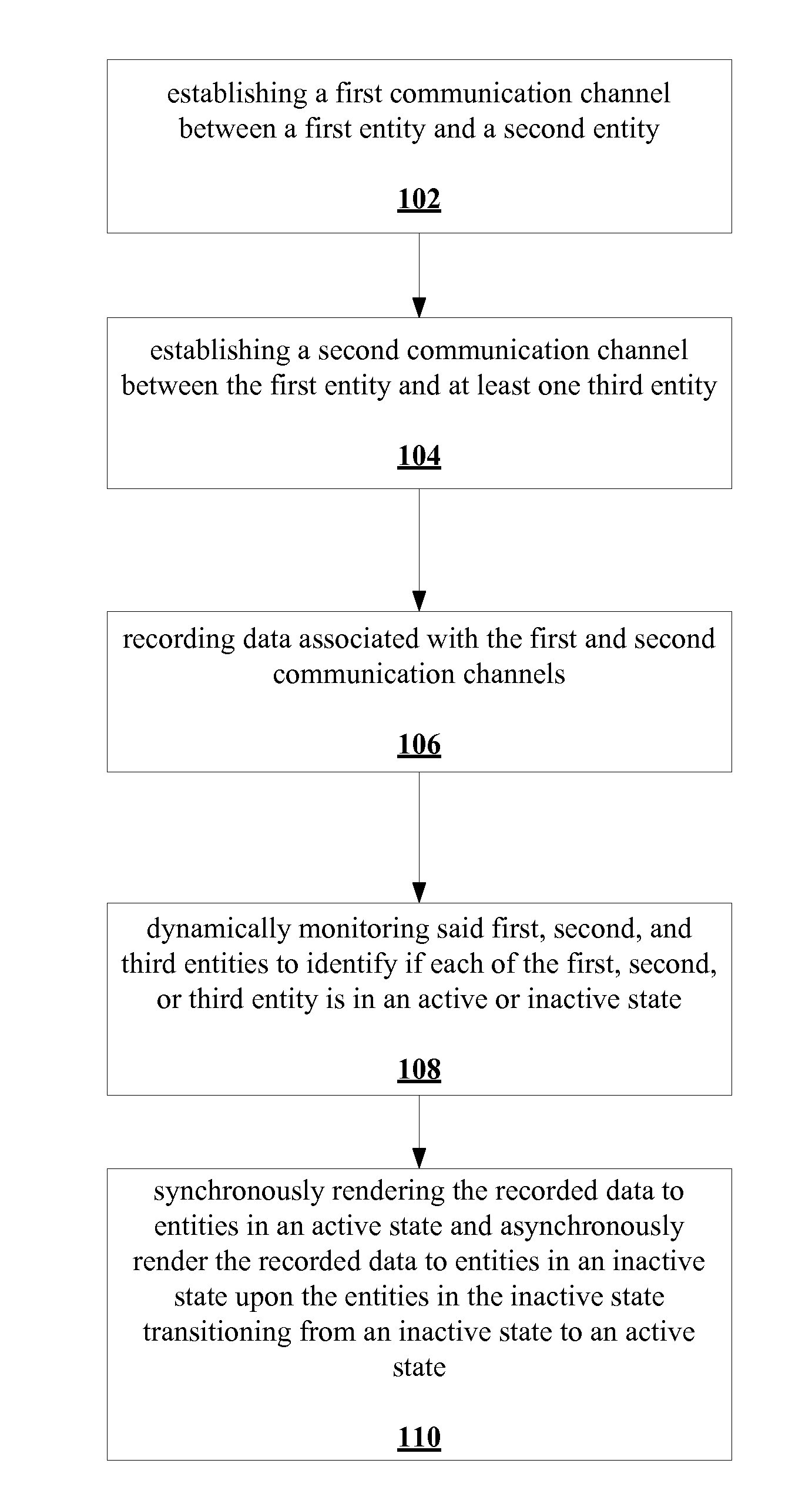 Method and System for Managing Simultaneous Electronic Communications