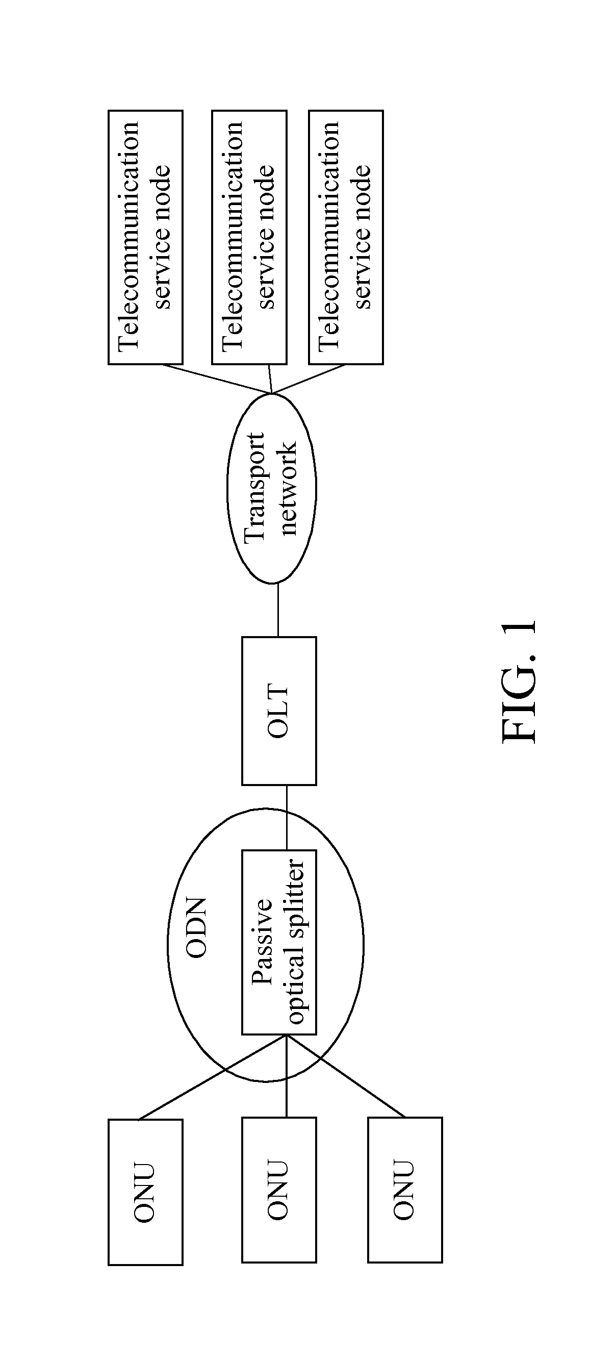 Method, system and device for realizing data transmission extension in passive optical network