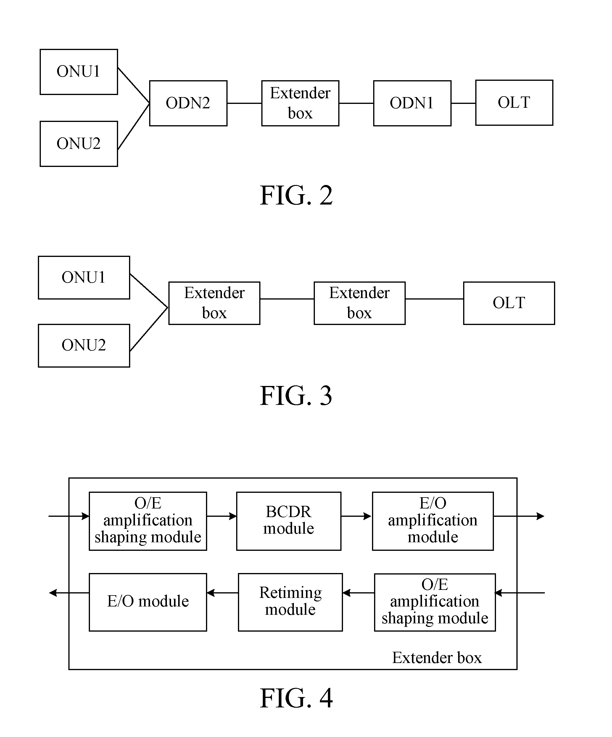 Method, system and device for realizing data transmission extension in passive optical network