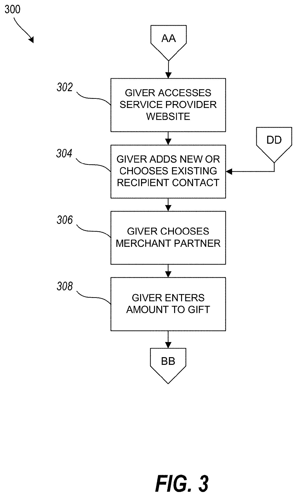 Mobile platform and associated methods for digital gifts and business networking