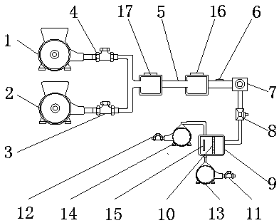 Liquid-liquid extraction phase separator