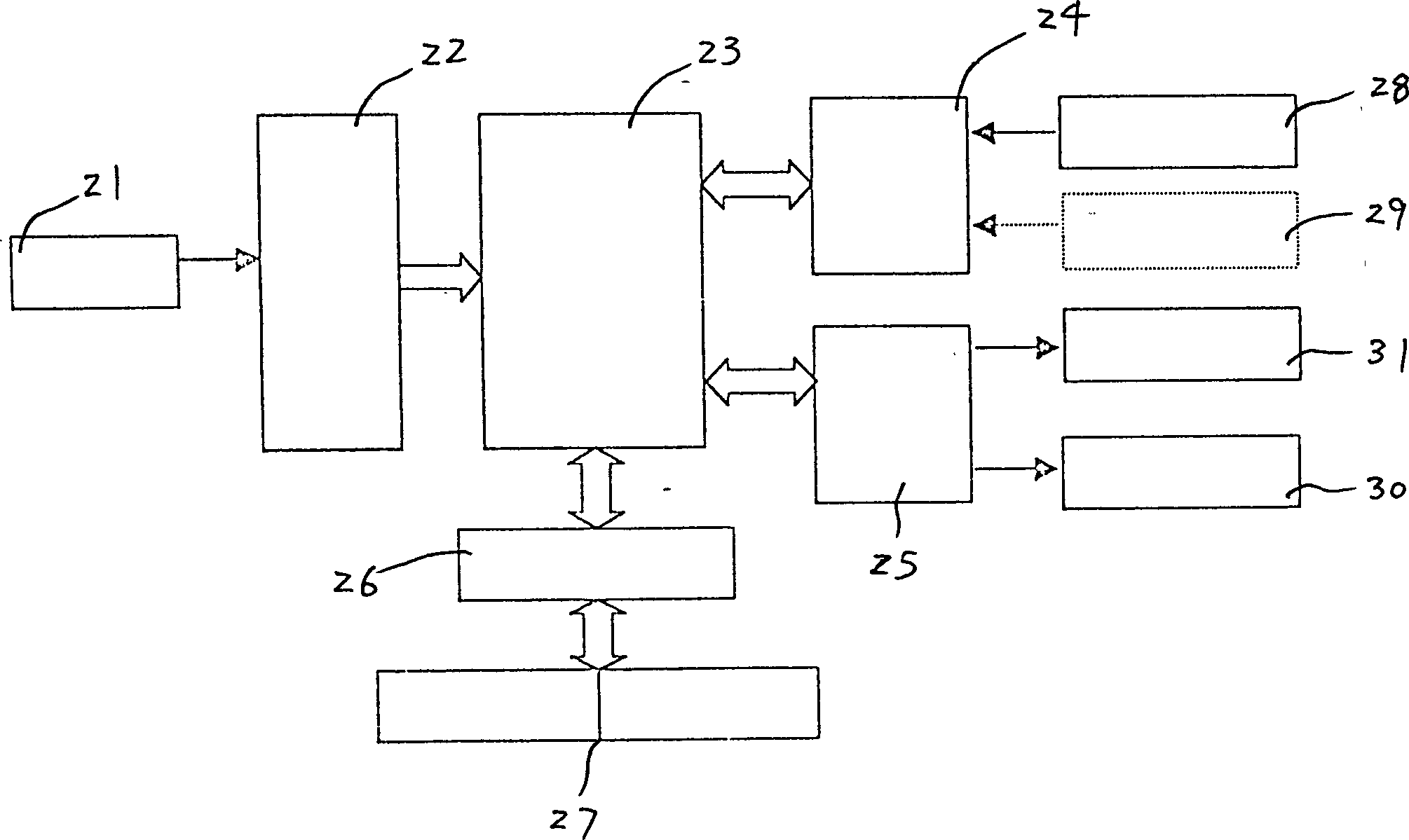 Anti-fogery products manufacture and identification device