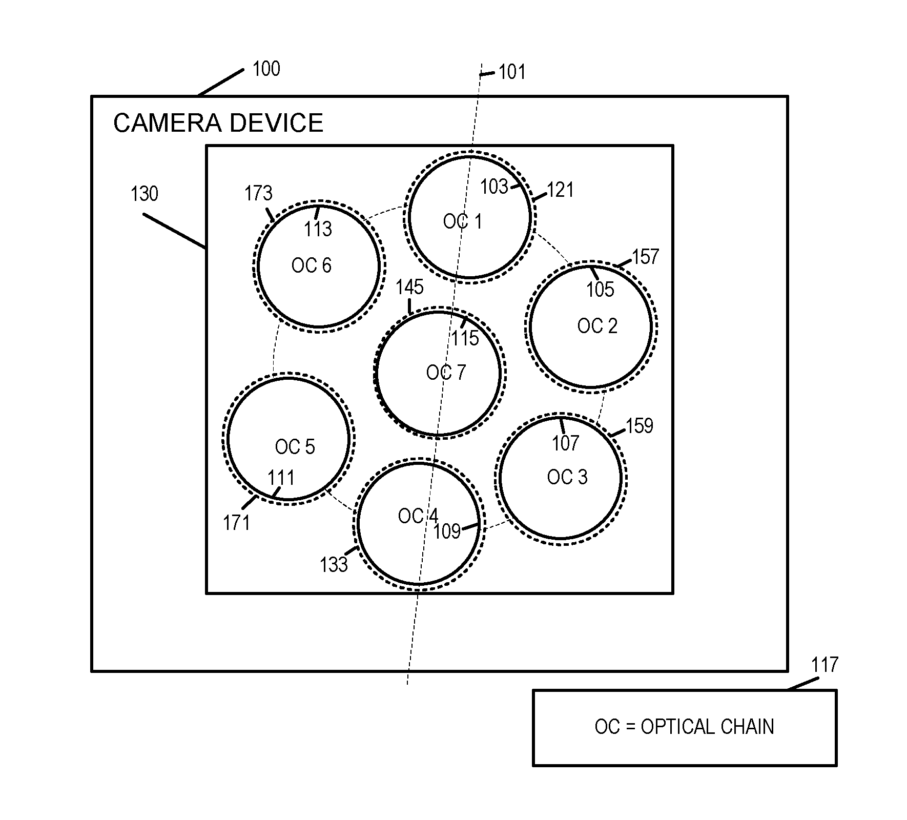 Methods and apparatus for supporting burst modes of camera operation