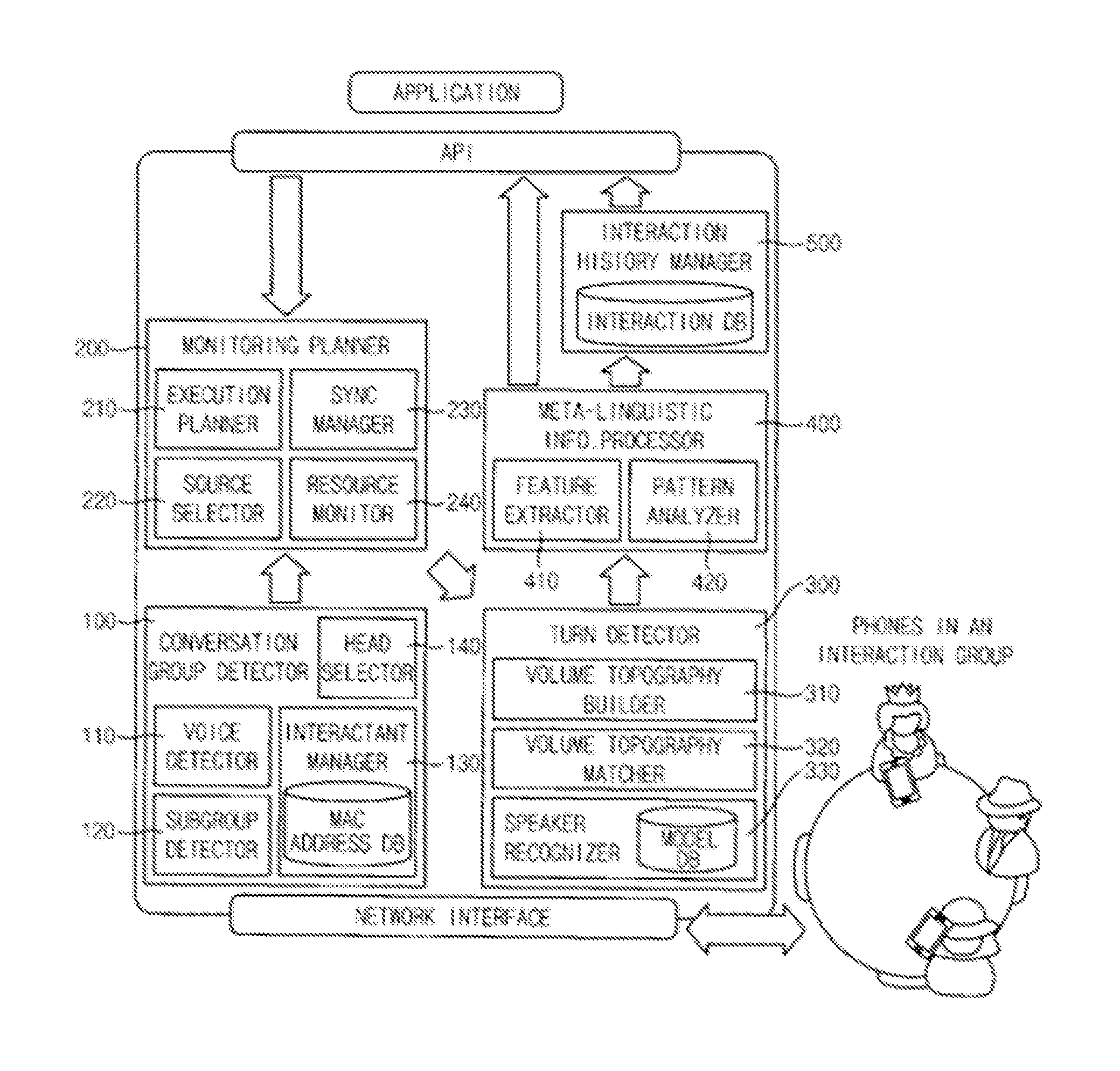 Mobile device executing face-to-face interaction monitoring, method of monitoring face-to-face interaction using the same, and interaction monitoring system including the same, and mobile interaction monitoring application executed on the same