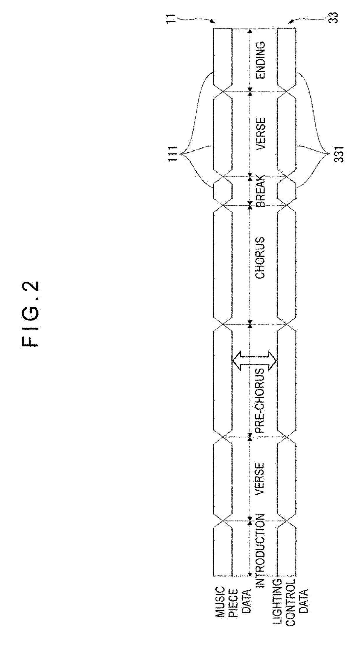 Lighting control device, lighting control method, and lighting control program