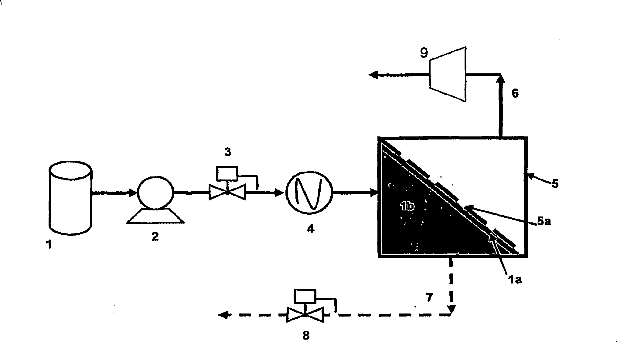 Improved membrane separation process using mixed vapor-liquid feed