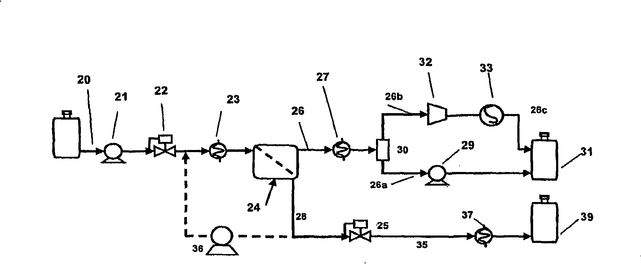 Improved membrane separation process using mixed vapor-liquid feed