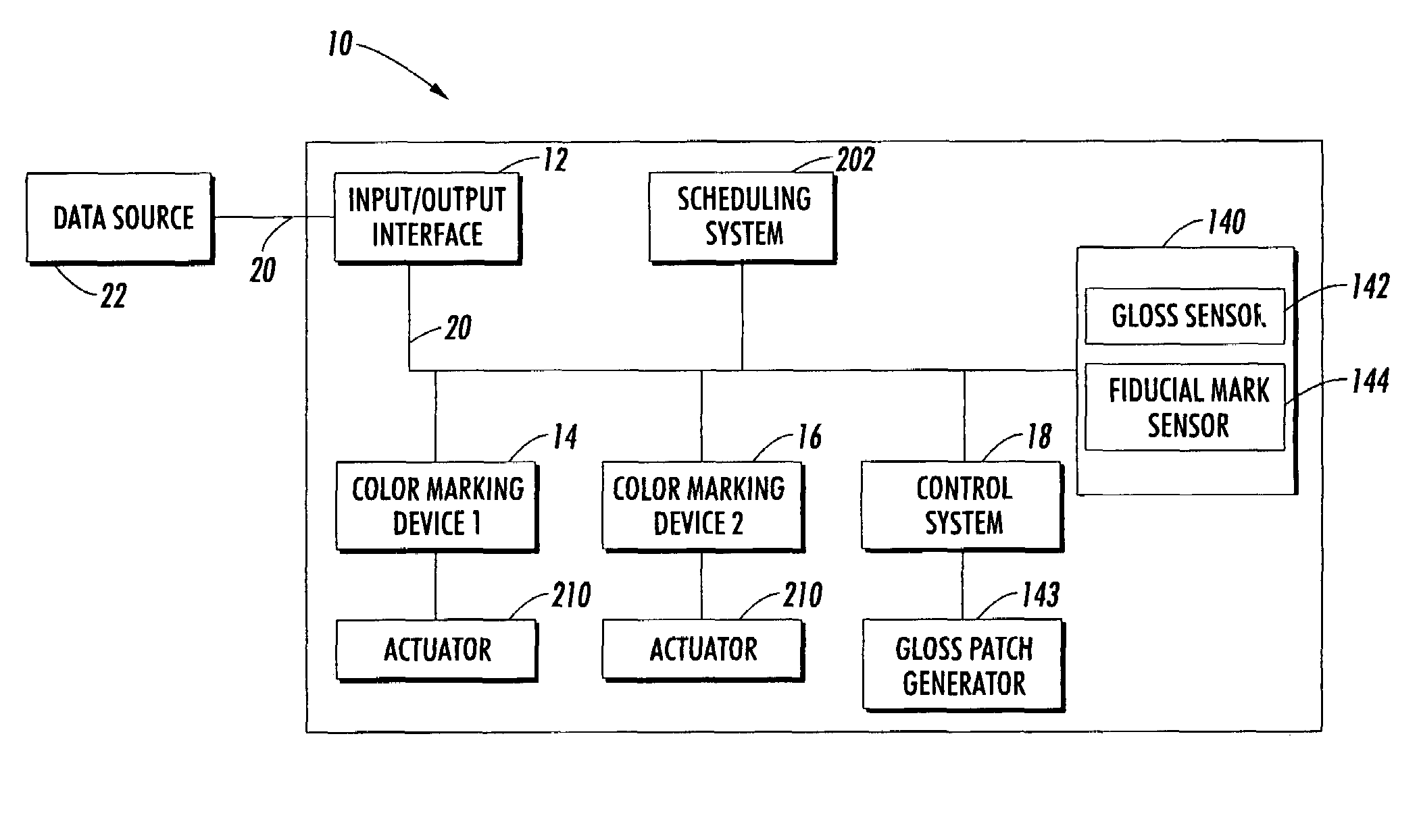 Printing system