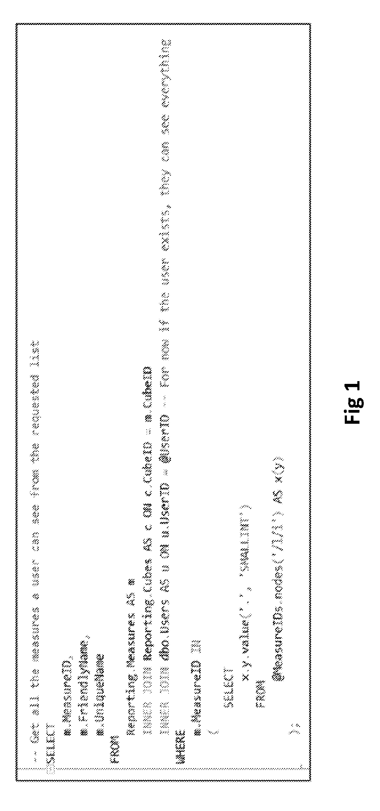 System for scalable database security