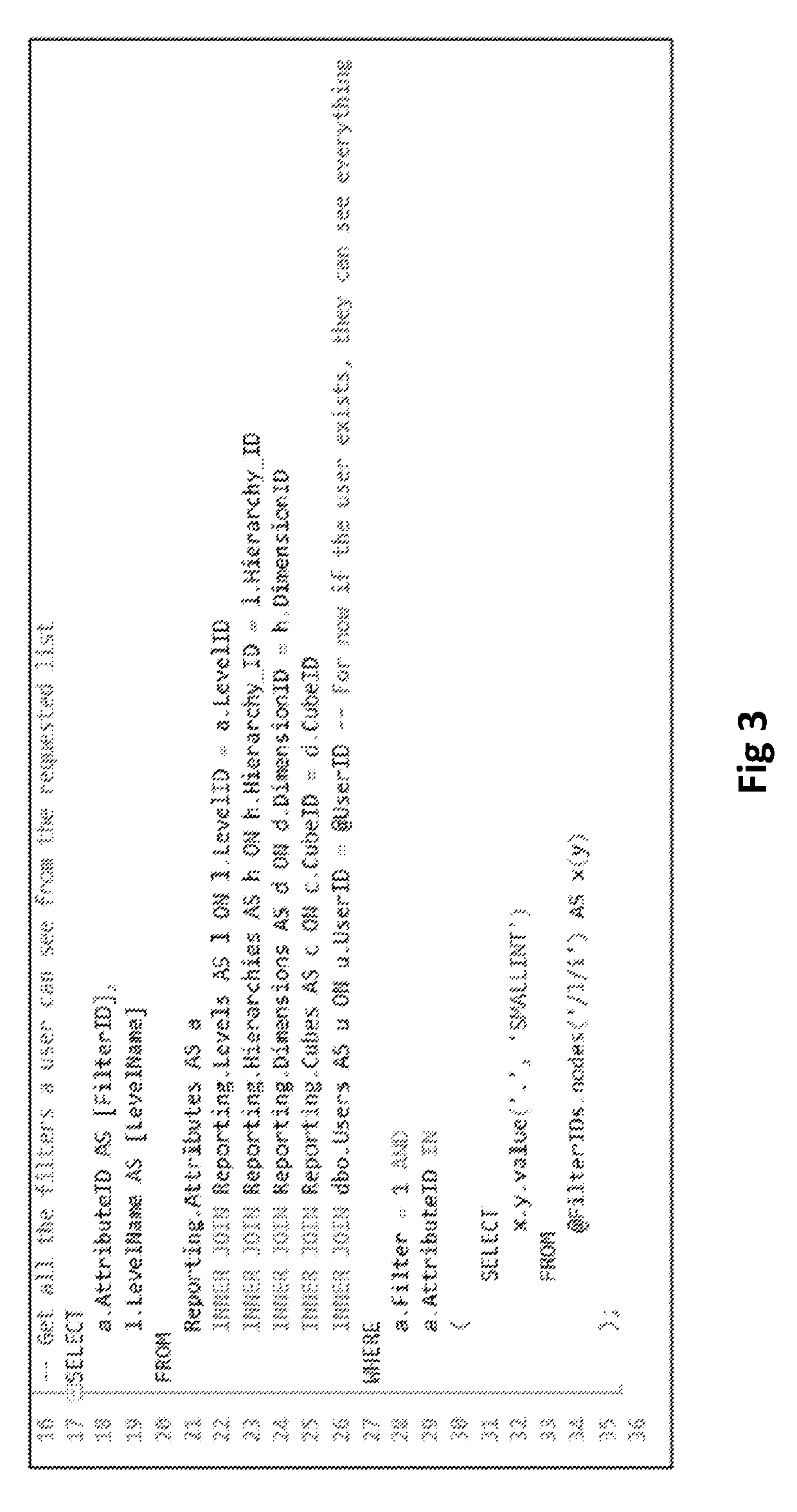 System for scalable database security