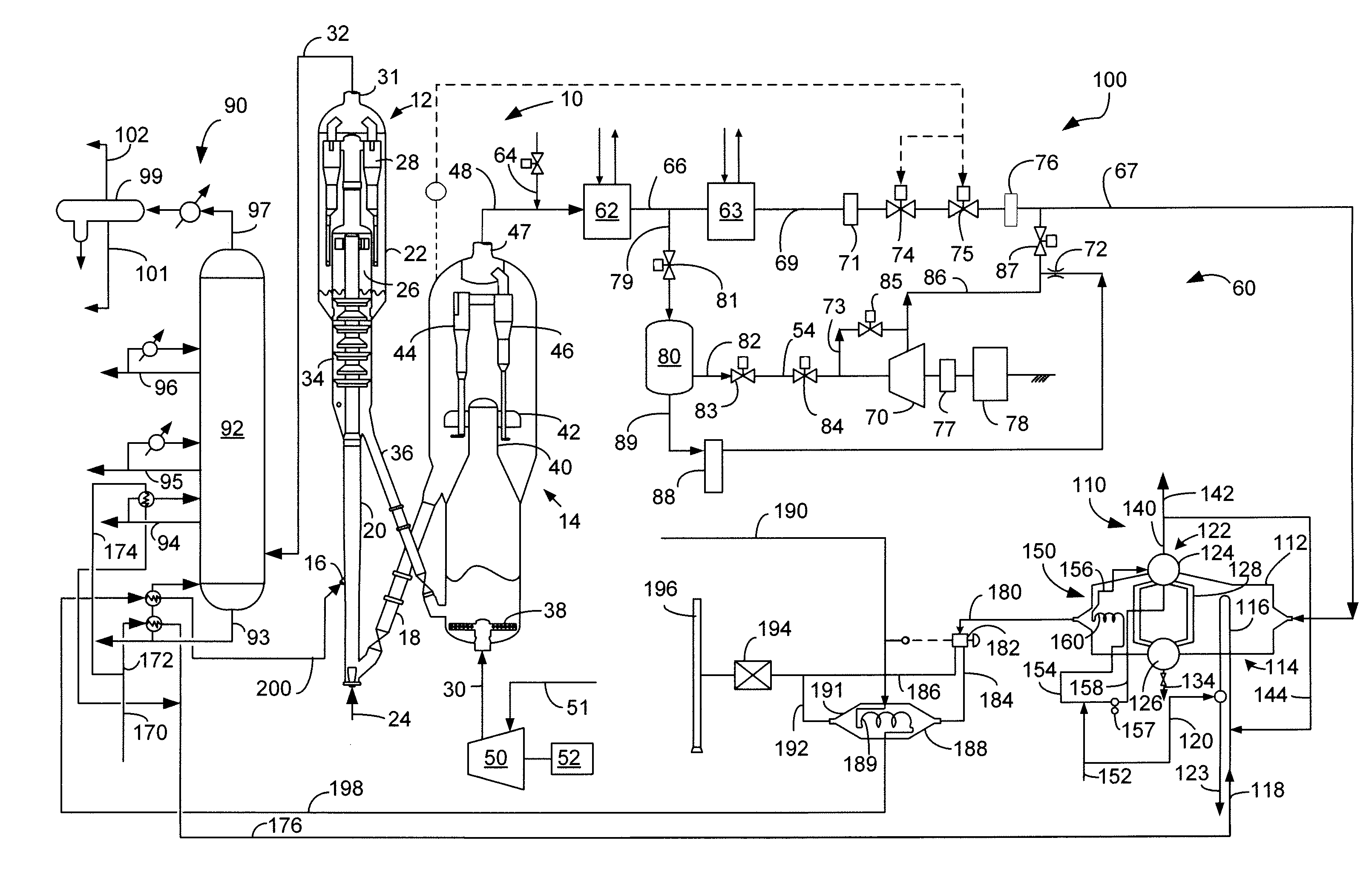 Process for Feed Preheating with Flue Gas Cooler