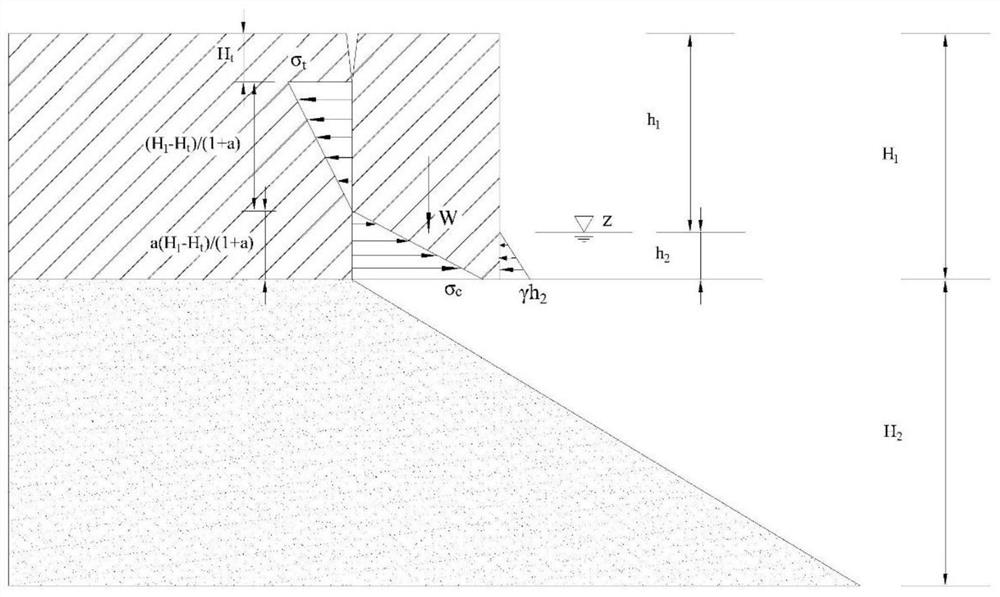 A Calculation and Description Method of Binary Structure Bank Collapse Model