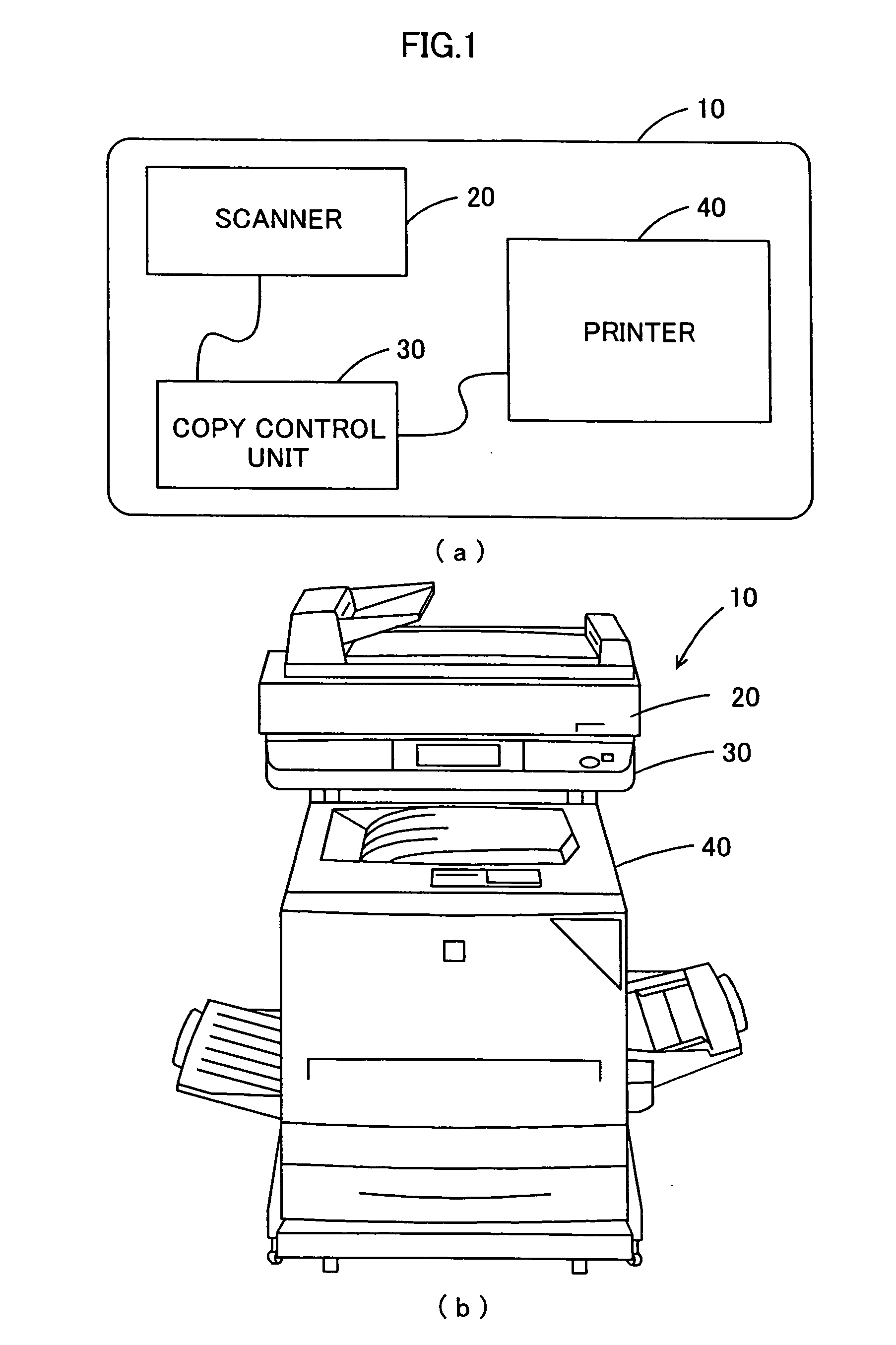 Control of image scanning device