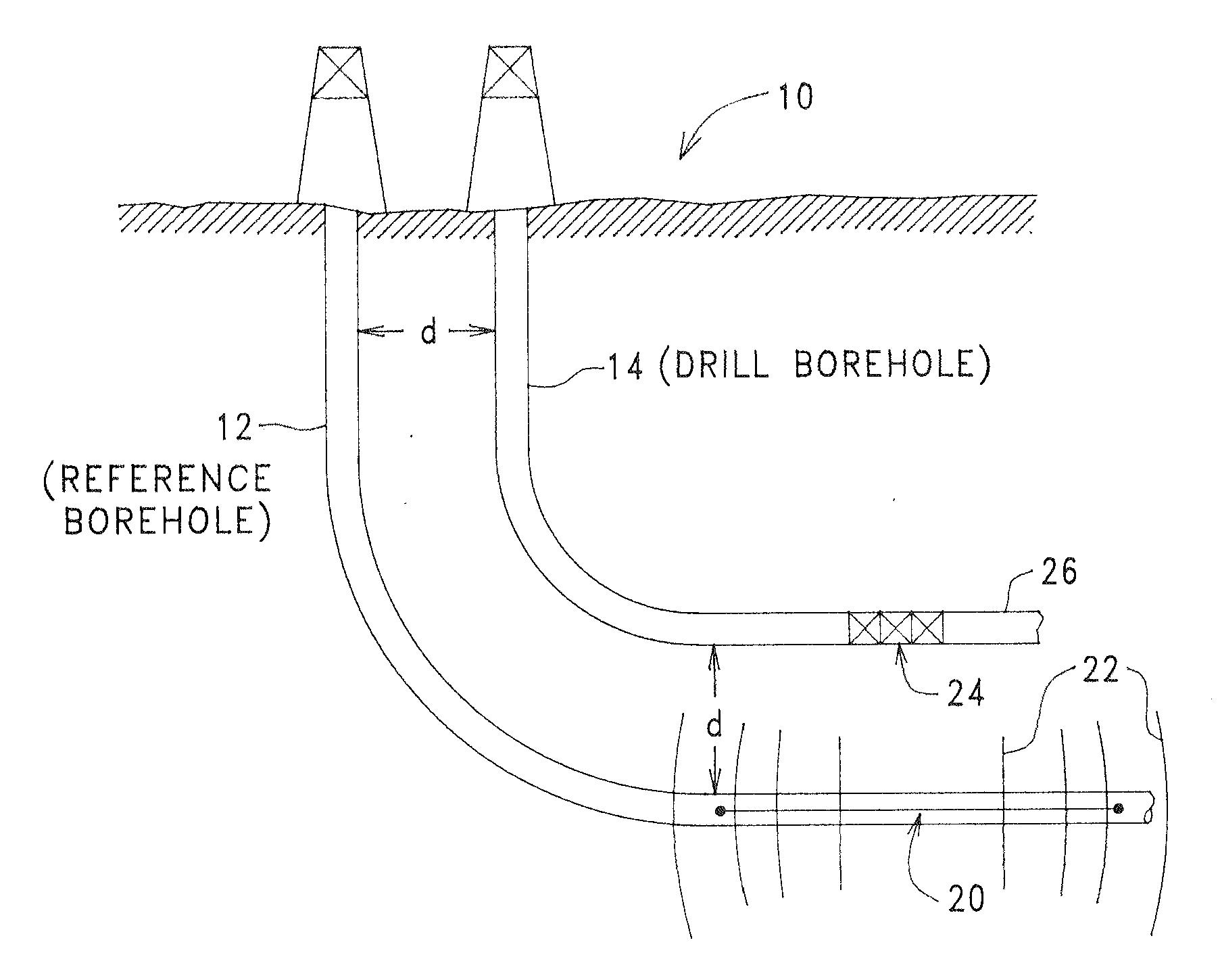 Locating Technique and Apparatus using an Approximated Dipole Signal