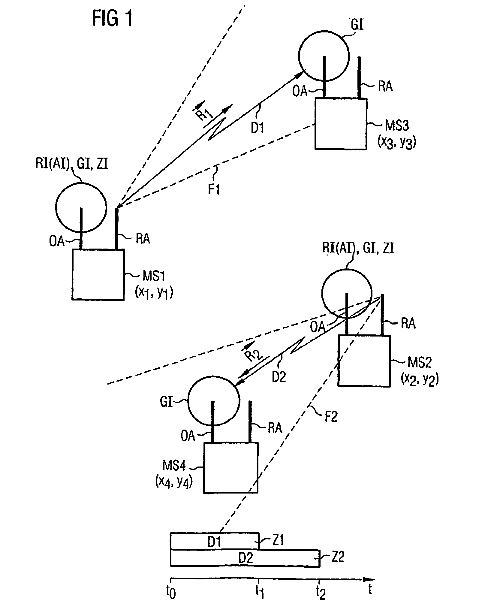 Method for operating a radio system, emitting station and radio system