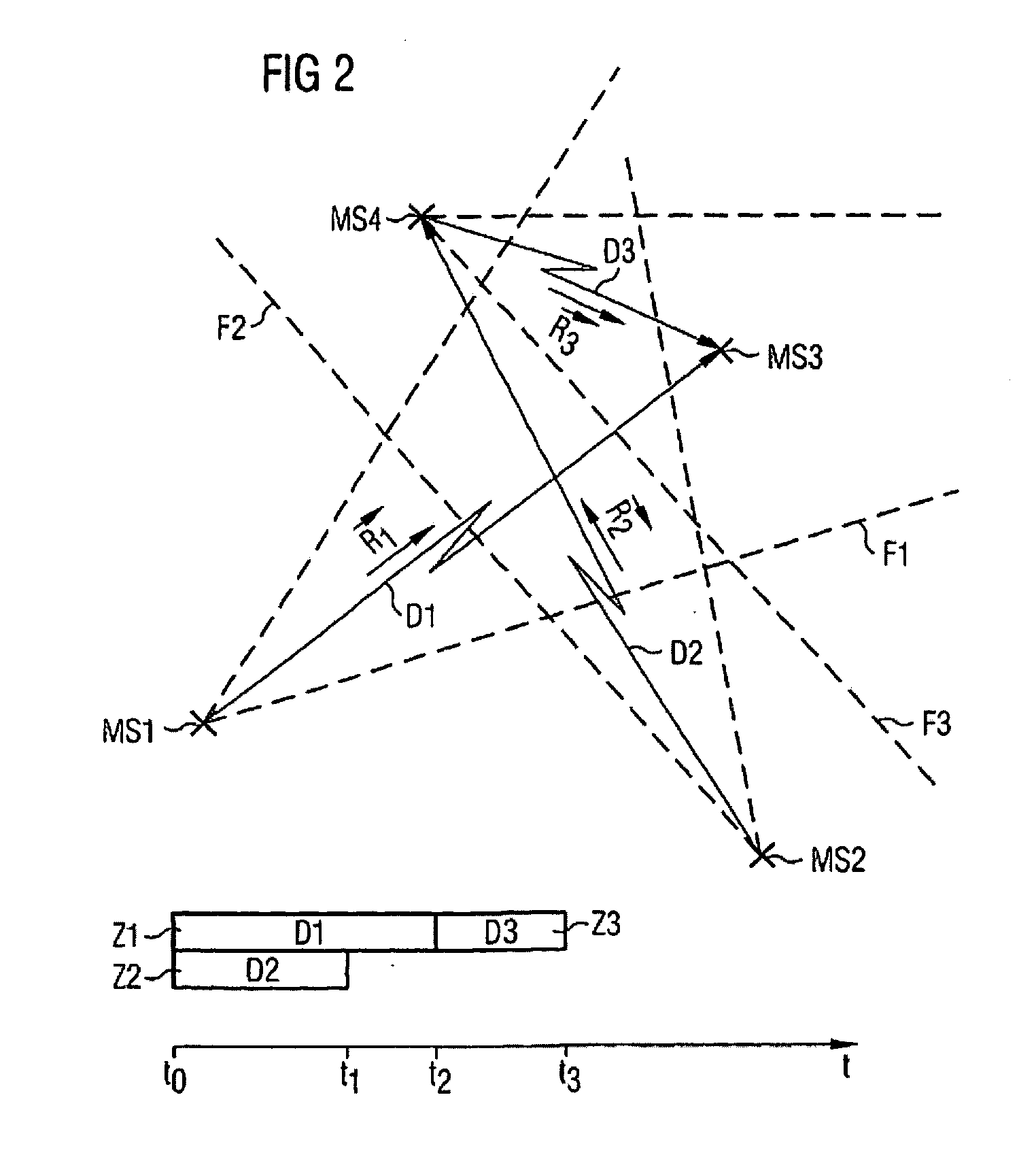 Method for operating a radio system, emitting station and radio system