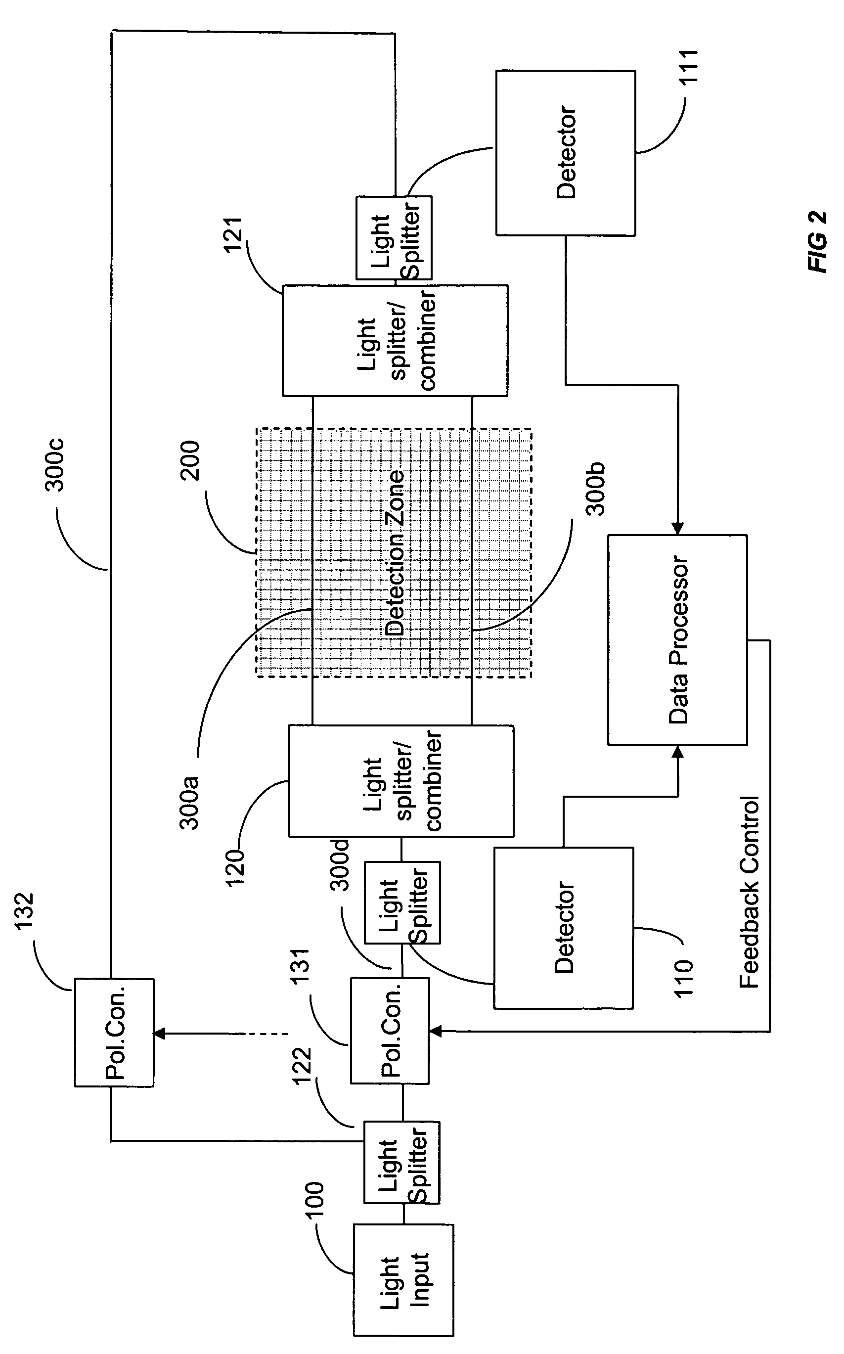 Distributed fiber sensor with interference detection and polarization state management