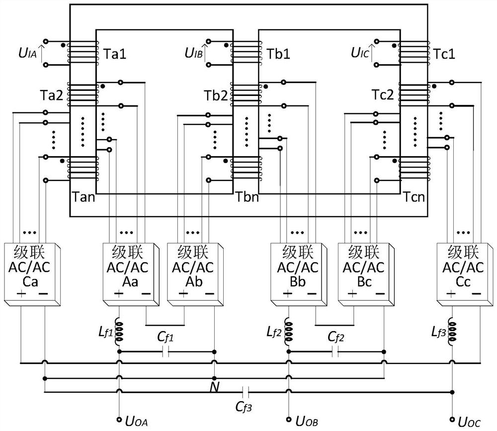 Novel deep and far sea wind power transmission system based on medium-low-power frequency collection