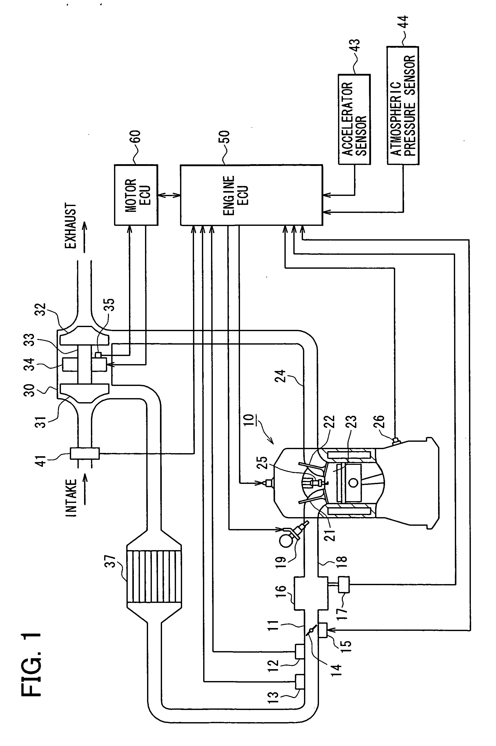 Controller for internal combustion engine with supercharger