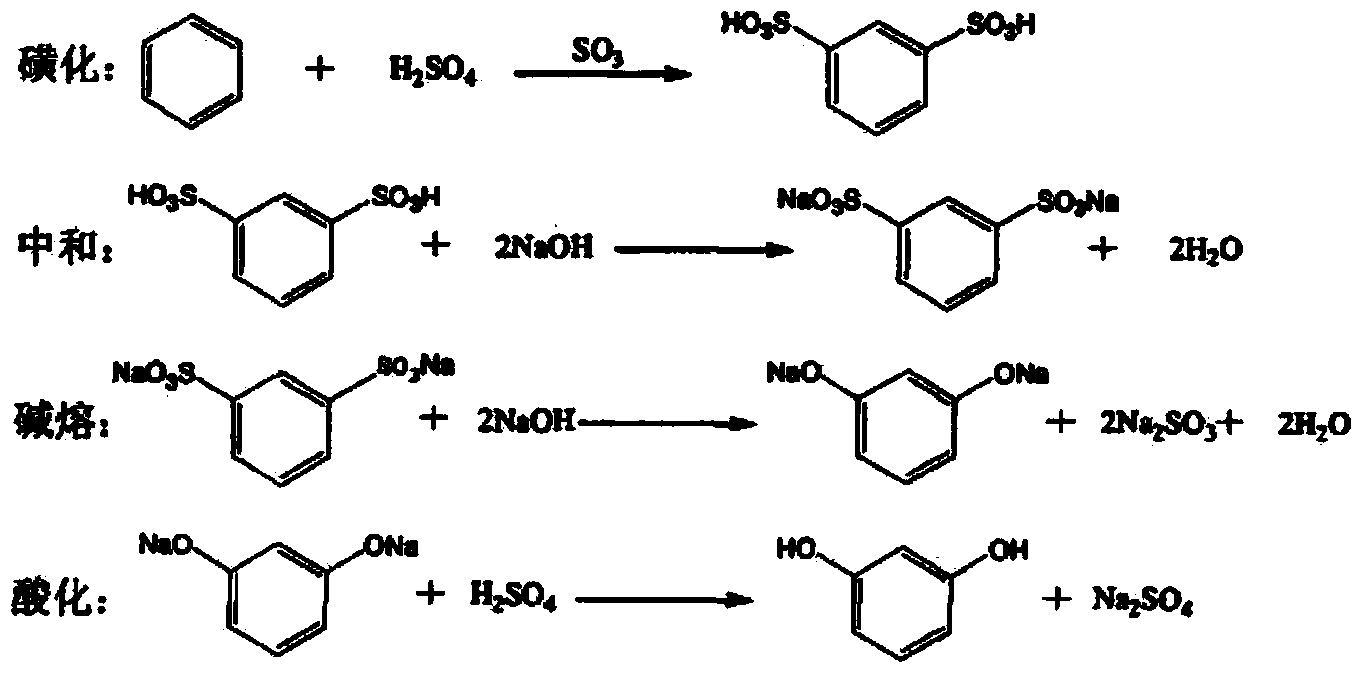Process of producing resorcinol by hydrolyzing m-phenylenediamine