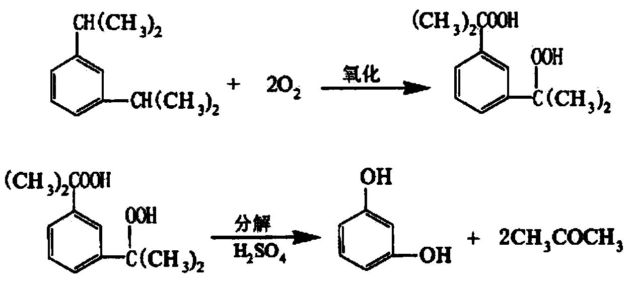 Process of producing resorcinol by hydrolyzing m-phenylenediamine