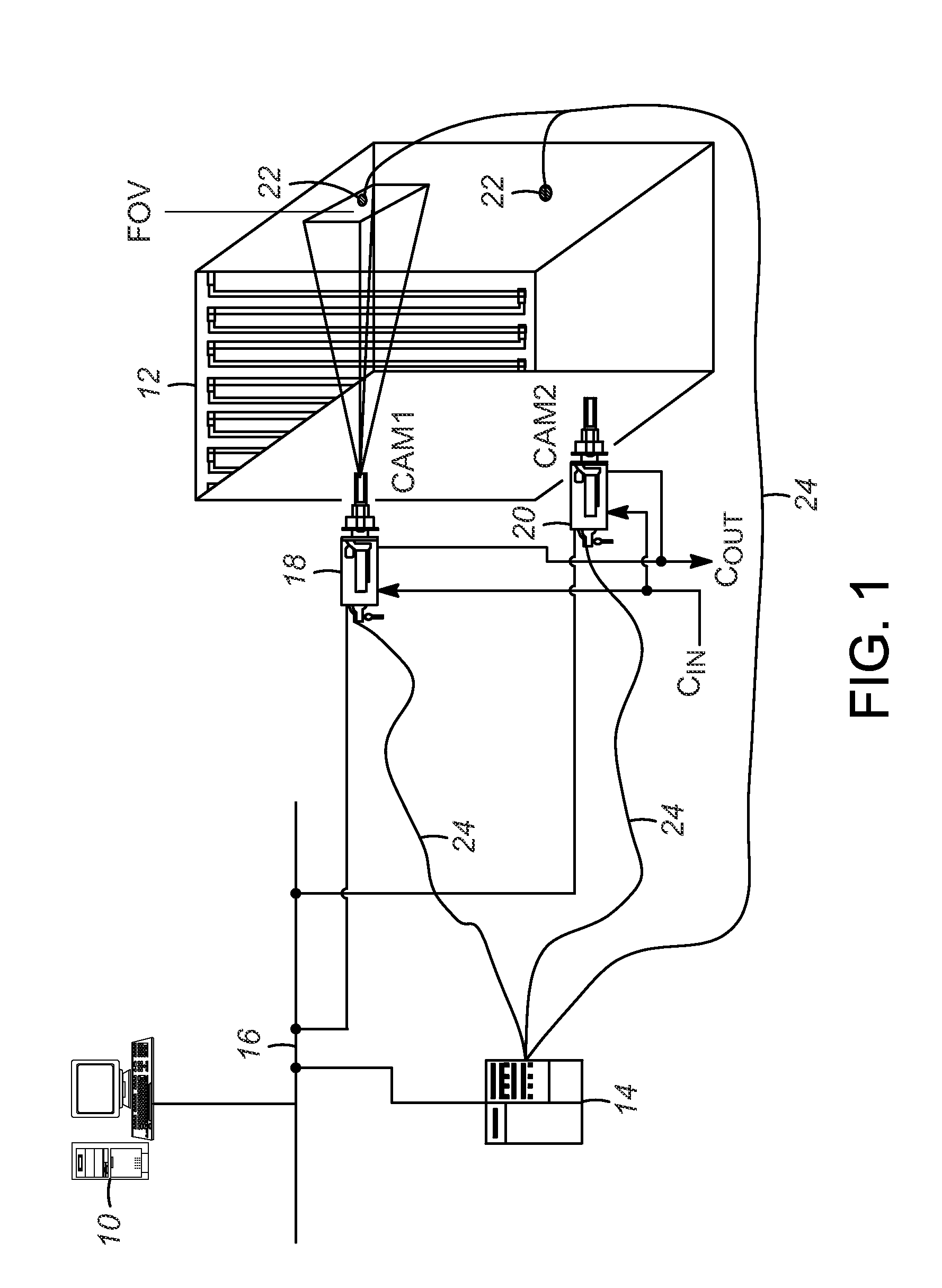 Extended temperature range mapping process of a furnace enclosure using various device settings