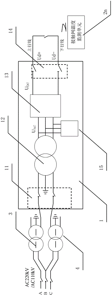 Direct-current catenary de-icing method of high-speed electrified railway