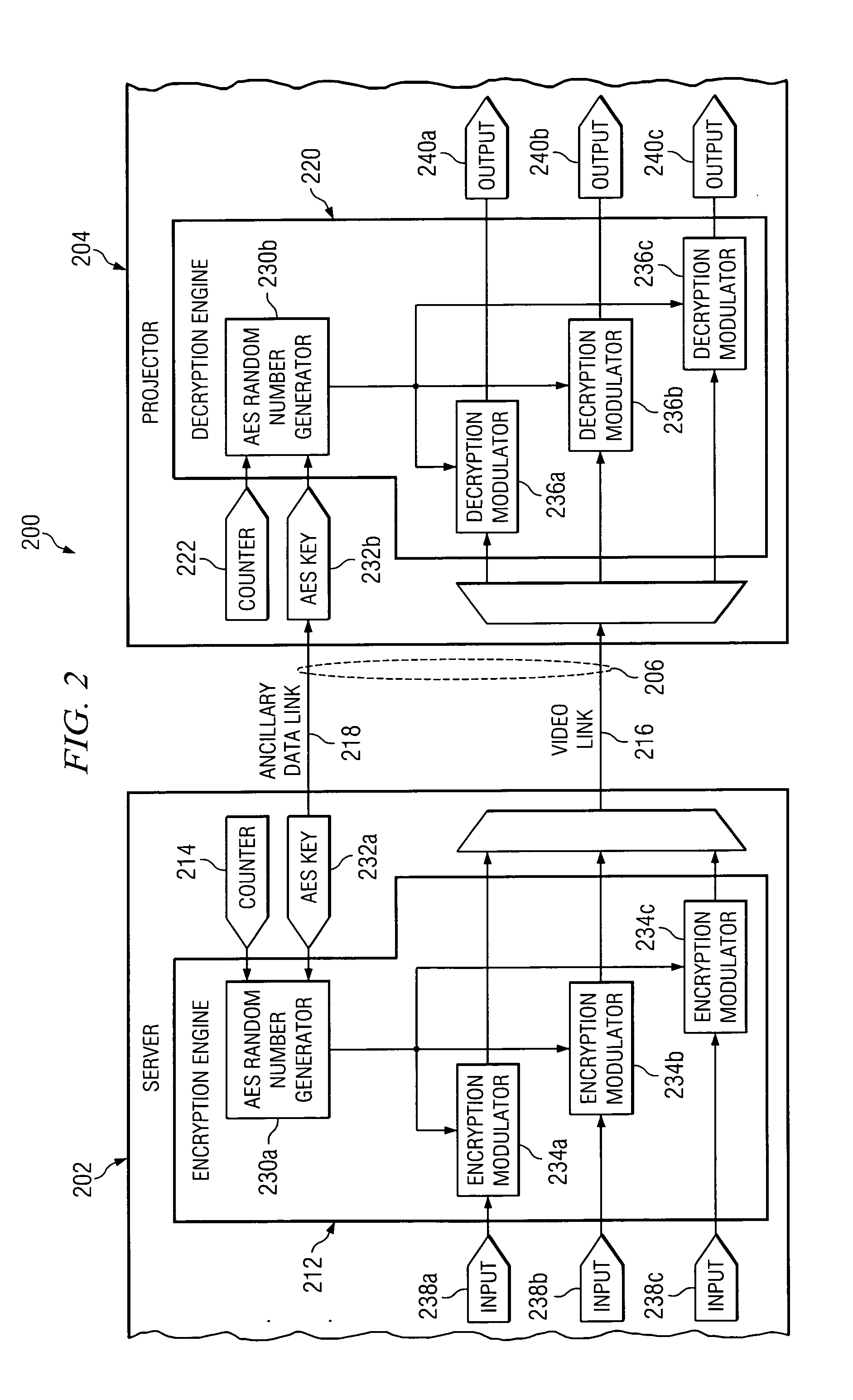 System and method for bit stream compatible local link encryption